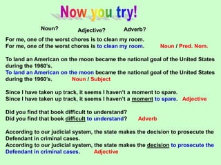 Noun? Adjective? Adverb?
For me, one of the worst chores is to clean my room.
For me, one of the worst chores is to clean my room. Noun / Pred. Nom.
To land an American on the moon became the national goal of the United States
during the 1960’s.
To land an American on the moon became the national goal of the United States
during the 1960’s. Noun / Subject
Since I have taken up track, it seems I haven’t a moment to spare.
Since I have taken up track, it seems I haven’t a moment to spare. Adjective
Did you find that book difficult to understand?
Did you find that book difficult to understand? Adverb
According to our judicial system, the state makes the decision to prosecute the
Defendant in criminal cases.
According to our judicial system, the state makes the decision to prosecute the
Defendant in criminal cases. Adjective
 