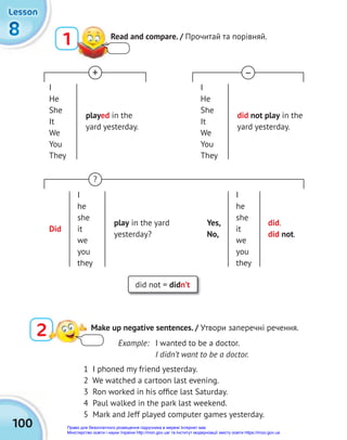 100
8
8
8
Lesson
Lesson
Lesson
I
He
She
It
We
You
They
played in the
yard yesterday.
I
he
she
it
we
you
they
Did
play in the yard
yesterday?
I
he
she
it
we
you
they
Yes,
No,
did.
did not.
I
He
She
It
We
You
They
did not play in the
yard yesterday.
did not = didn’t
Example: I wanted to be a doctor.
I didn’t want to be a doctor.
1 I phoned my friend yesterday.
2 We watched a cartoon last evening.
3 Ron worked in his ofﬁce last Saturday.
4 Paul walked in the park last weekend.
5 Mark and Jeff played computer games yesterday.
2 Make up negative sentences. / Утвори заперечні речення.
1 Read and compare. / Прочитай та порівняй.
+ –
?
Право для безоплатного розміщення підручника в мережі Інтернет має
Міністерство освіти і науки України http://mon.gov.ua/ та Інститут модернізації змісту освіти https://imzo.gov.ua
 