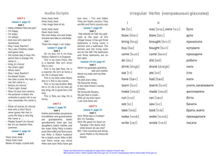 Право для безоплатного розміщення підручника в мережі Інтернет має
Міністерство освіти і науки України http://mon.gov.ua/ та Інститут модернізації змісту освіти https://imzo.gov.ua
 