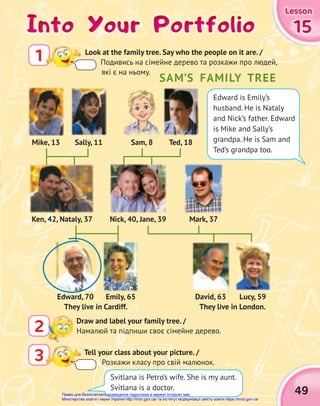 49
15
15
15
Lesson
Lesson
Lesson
Draw and label your family tree. /
Намалюй та підпиши своє сімейне дерево.
2
Into Your Portfolio
Into Your Portfolio
Into Your Portfolio
1 Look at the family tree. Say who the people on it are. /
Подивись на сімейне дерево та розкажи про людей,
які є на ньому.
3 Tell your class about your picture. /
Розкажи класу про свій малюнок.
Svitlana is Petro’s wife. She is my aunt.
Svitlana is a doctor.
SAM’S FAMILY TREE
Mike, 13
Edward, 70
They live in Cardiff. They live in London.
David, 63 Lucy, 59
Emily, 65
Ken, 42, Nataly, 37 Nick, 40, Jane, 39 Mark, 37
Sally, 11 Ted, 18
Sam, 8
Edward is Emily’s
husband. He is Nataly
and Nick’s father. Edward
is Mike and Sally’s
grandpa. He is Sam and
Ted’s grandpa too.
Право для безоплатного розміщення підручника в мережі Інтернет має
Міністерство освіти і науки України http://mon.gov.ua/ та Інститут модернізації змісту освіти https://imzo.gov.ua
 