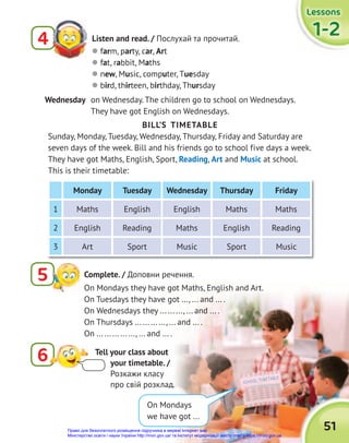 51
1-2
1-2
1-2
Lessons
Lessons
Lessons
On Mondays they have got Maths, English and Art.
On Tuesdays they have got ..., ... and ... .
On Wednesdays they ... ... ..., ... and ... .
On Thursdays ... ... ... ..., ... and ... .
On ... ... ... ... ..., ... and ... .
 farm, party, car, Art
 fat, rabbit, Maths
 new, Music, computer, Tuesday
 bird, thirteen, birthday, Thursday
BILL’S TIMETABLE
Sunday, Monday, Tuesday, Wednesday, Thursday, Friday and Saturday are
seven days of the week. Bill and his friends go to school five days a week.
They have got Maths, English, Sport, Reading, Art and Music at school.
This is their timetable:
On Mondays
we have got ...
6 Tell your class about
your timetable. /
Розкажи класу
про свій розклад.
5 Complete. / Доповни речення.
Monday Tuesday Wednesday Thursday Friday
1 Maths English English Maths Maths
2 English Reading Maths English Reading
3 Art Sport Music Sport Music
SCHOOL TIMETABLE
Listen and read. / Послухай та прочитай.
4
Wednesday on Wednesday. The children go to school on Wednesdays.
They have got English on Wednesdays.
Право для безоплатного розміщення підручника в мережі Інтернет має
Міністерство освіти і науки України http://mon.gov.ua/ та Інститут модернізації змісту освіти https://imzo.gov.ua
 