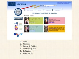 1. OPAC
2. TexShare
3. Research Guides
4. Interlibrary Loan
5. Databases
6. Easy Search
 