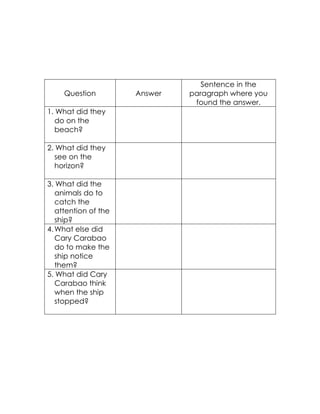 Question 
Answer 
Sentence in the paragraph where you found the answer. 
1. What did they do on the beach? 
2. What did they see on the horizon? 
3. What did the animals do to catch the attention of the ship? 
4. What else did Cary Carabao do to make the ship notice them? 
5. What did Cary Carabao think when the ship stopped? 
 