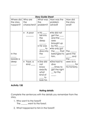 Story Guide Sheet 
Where did the story happen? 
Who are the characters? 
What was the problem? 
How was the problem solved? 
How did the story end? 
In the _____ beside a deep 
_____. 
 A poor 
_______ 
 His ____ fell into the deep ______. 
 He was _____ to dive into the _____. 
 He did not get the ____ and the ____ axes brought up by the _____. 
 He only got the ____ that belonged to him. 
The ______ gave the _____ and the _____ axes as a ________ for his honesty. 
 Faye, a kind ____ 
 She did not know exactly what kind of ____ to look for. 
 She had to dive ___times to get the right __ for the ____. 
Activity 130 
Noting details 
Complete the sentences with the details you remember from the story. 
1. Who went to the forest? 
The ______ went to the forest. 
2. What happened to him in the forest?  