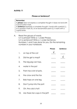 18
Ö
Ö
Activity 11
Phrase or Sentence?
A. Read the groups of words.
Is it a phrase? Write a Ö under Phrase.
Is it a sentence? Write a Ö under Sentence.
Numbers 1 and 2 are done for you. Do the remaining
numbers in your notebook.
Phrase Sentence
1. on top of the cot _____ _____
2. Did he get a mop? _____ _____
3. The big pig can hop. _____ _____
4. water in the pot _____ _____
5. Pam has a lot of pots. _____ _____
6. the crow and the fox _____ _____
7. Bob hops on one leg. _____ _____
8. Don‟t jump into the pot! _____ _____
9. Oh, the cob is hot! _____ _____
10. Are there ten cops in the jet? _____ _____
Remember:
A phrase does not express a complete thought. It does not end with
a punctuation mark.
A sentence expresses a complete thought. It ends with a period (.),
or a question mark (?), or an exclamation point (!). It starts with a
capital letter.
 