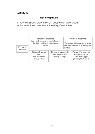 49
Activity 36
Pick the Right Corn
In your notebook, draw the corn cubs which show good
attitudes of the characters in the story. Color them.
Picture of
the Hen
Picture of a corn cub
The mouse did not want to assist
the little red Hen in planting the
kernel.
Picture of a corn cub
Everybody wanted to lend a hand to
the little red Hen in planting the
kernel.
Picture of a corn cub
The dog was not
willing to help.
Picture of a corn cub
Though alone, the
Hen was happy
planting the kernel.
Picture of a corn
cub
The mouse not
willing to help.
 