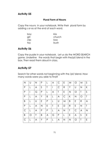 71
Activity 55
Plural Form of Nouns
Copy the nouns in your notebook. Write their plural form by
adding s or es at the end of each word.
boy kiss
girl church
clip box
toy bush
Activity 56
Copy the puzzle in your notebook. Let us do the WORD SEARCH
game. Underline the words that begin with the/pl/ blend in the
box. Then read them aloud in class.
Activity 57
Search for other words not beginning with the /pl/ blend. How
many words were you able to find?
N U N P L A C E M O M S
P L A S T I C R Y U N K
P I G P L A T E N O T S
P L A Y B L A C K N O T
B L U E P L U M B E R A
P L A N E T E D R E N T
C L A P P L A N T C A N
B O Y B A G P L E A S E
C L A Y P L A N N O T E
 