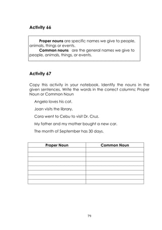 79
Activity 66
Proper nouns are specific names we give to people,
animals, things or events.
Common nouns are the general names we give to
people, animals, things, or events.
Activity 67
Copy this activity in your notebook. Identify the nouns in the
given sentences. Write the words in the correct columns: Proper
Noun or Common Noun
Angelo loves his cat.
Joan visits the library.
Cora went to Cebu to visit Dr. Cruz.
My father and my mother bought a new car.
The month of September has 30 days.
Proper Noun Common Noun
 