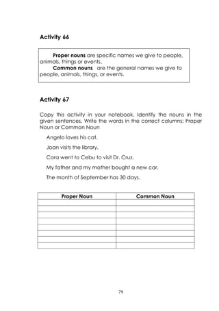 79
Activity 66
Proper nouns are specific names we give to people,
animals, things or events.
Common nouns are the general ...