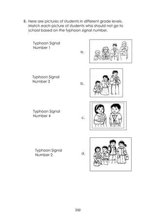 232 
B. Here are pictures of students in different grade levels. 
Match each picture of students who should not go to 
school based on the typhoon signal number. 
[ 
Typhoon Signal 
Number 1 
Typhoon Signal 
Number 2 
Typhoon Signal 
Number 3 
Typhoon Signal 
Number 4 
a. 
b. 
c. 
d. 
 