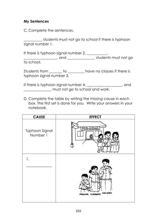 233 
My Sentences 
C. Complete the sentences. 
__________ students must not go to school if there is typhoon signal number 1. 
If there is typhoon signal number 2, ___________, __________________, and _______________ students must not go to school. 
Students from _______ to _________ have no classes if there is typhoon signal number 3. 
If there is typhoon signal number 4, ___________________, and _______________ must not go to school and work. 
D. Complete the table by writing the missing cause in each box. The first set is done for you. Write your answers in your notebook. 
CAUSE 
EFFECT 
Typhoon Signal Number 1 
______________ 
1.  