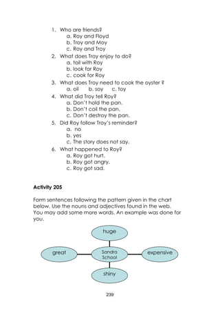 239 
1. Who are friends? 
a. Roy and Floyd 
b. Troy and Moy 
c. Roy and Troy 
2. What does Troy enjoy to do? 
a. toil with Roy 
b. look for Roy 
c. cook for Roy 
3. What does Troy need to cook the oyster ? 
a. oil b. soy c. toy 
4. What did Troy tell Roy? 
a. Don’t hold the pan. 
b. Don’t coil the pan. 
c. Don’t destroy the pan. 
5. Did Roy follow Troy’s reminder? 
a. no 
b. yes 
c. The story does not say. 
6. What happened to Roy? 
a. Roy got hurt. 
b. Roy got angry. 
c. Roy got sad. 
Activity 205 
Form sentences following the pattern given in the chart below. Use the nouns and adjectives found in the web. 
You may add some more words. An example was done for you. 
great 
shiny 
expensive 
huge 
Sandra 
School 
BUILDING CONSTRUCTION SITE  