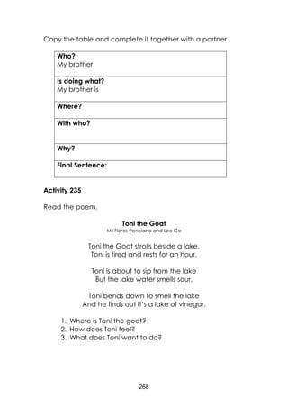268 
Copy the table and complete it together with a partner. 
Who? 
My brother 
Is doing what? 
My brother is 
Where? 
With who? 
Why? 
Final Sentence: 
Activity 235 
Read the poem. 
Toni the Goat 
Mil Flores-Ponciano and Leo Go 
Toni the Goat strolls beside a lake. 
Toni is tired and rests for an hour. 
Toni is about to sip from the lake 
But the lake water smells sour. 
Toni bends down to smell the lake 
And he finds out it’s a lake of vinegar. 
1. Where is Toni the goat? 
2. How does Toni feel? 
3. What does Toni want to do?  