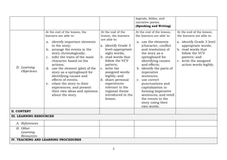 Character Writing Springboard English 3 Q1_LE_Week 3.pdfffffffffffffff | PDF