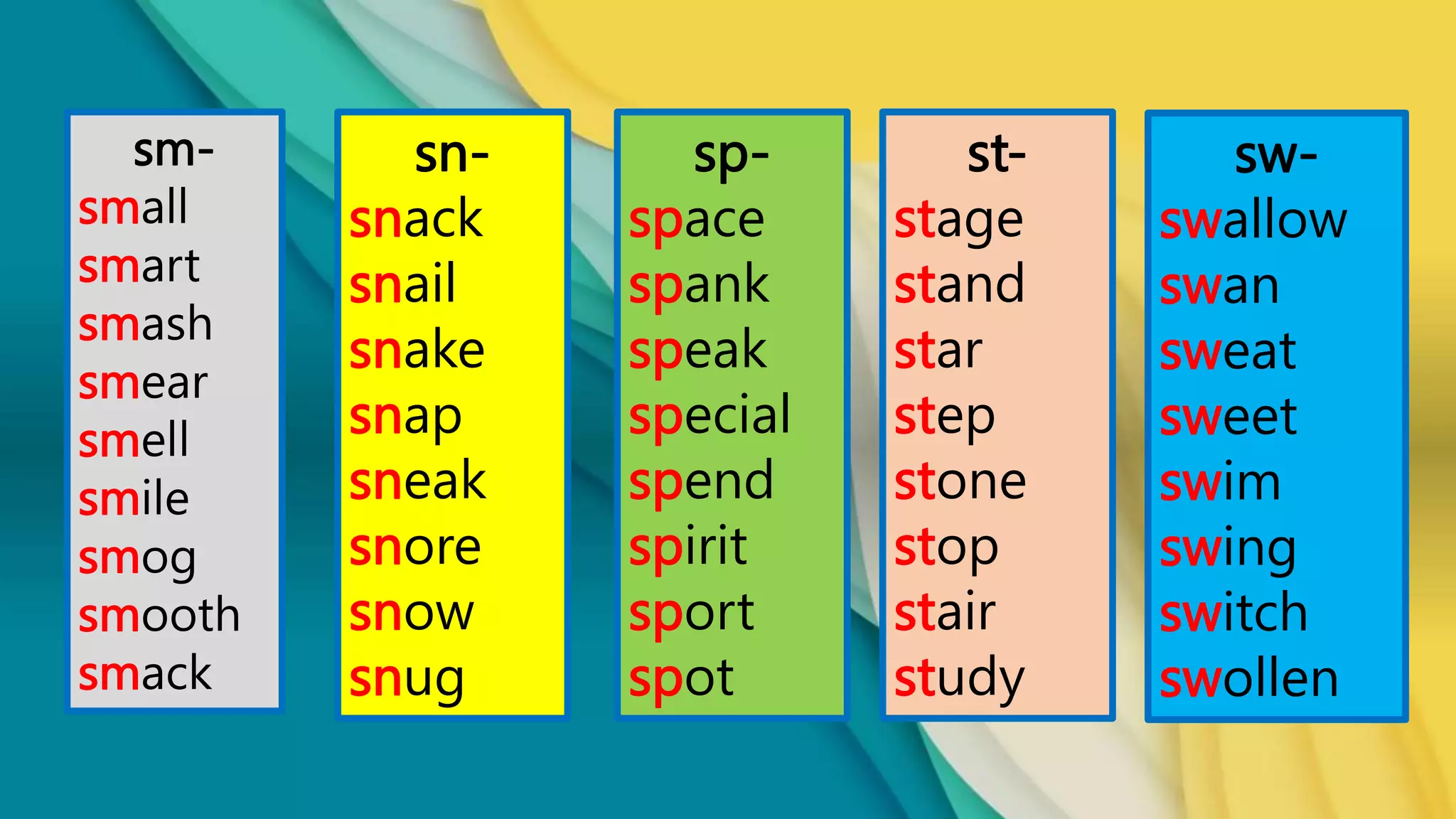 English 3 Quarter 2 Week 3 Initial and Final Consonant Blends pptx English 3 Quarter 2 Week 3 Initial and Final Consonant Blends pptx