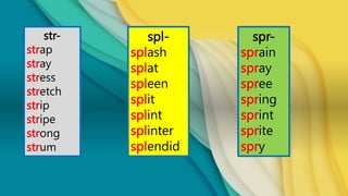 Splinter Straps English 3 Quarter 2 Week 3 Initial and Final Consonant Blends.pptx