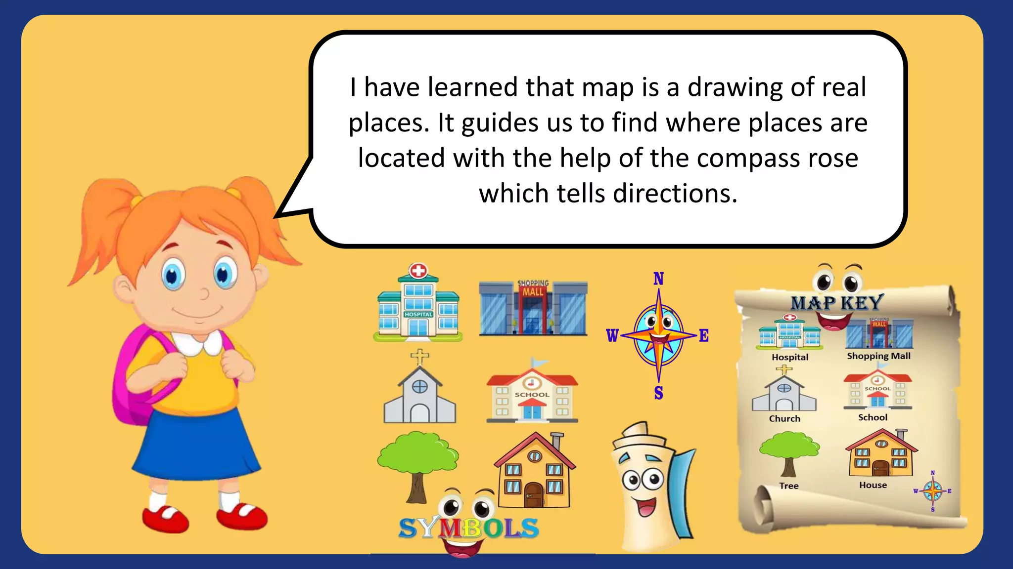 Simple Map Speaking ENGLISH 3 QUARTER 4 WEEK 3 Interpreting Simple Maps of Unfamiliar ...