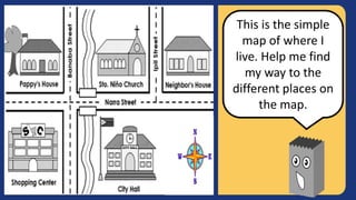 Simple Map Speaking ENGLISH 3 QUARTER 4 WEEK 3 Interpreting Simple Maps of Unfamiliar ...