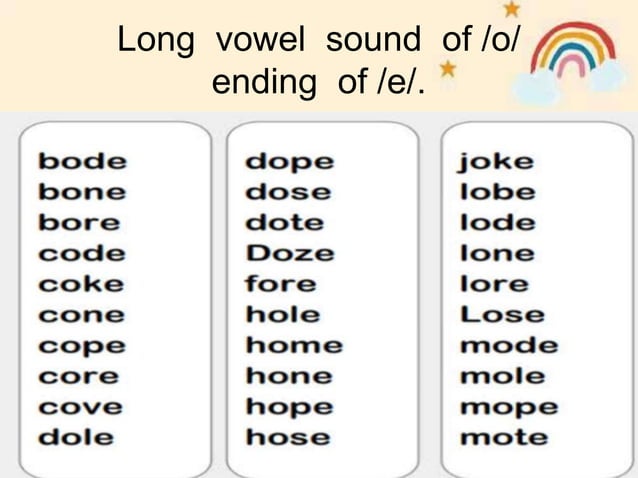 Long O Words English 3 Powerpoint Presentation PPT long-o-words-english-3-powerpoint-presentation-ppt