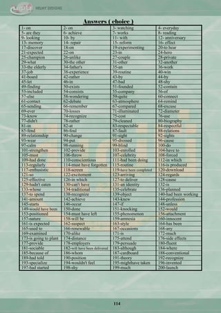 114
Answers ( choice )
1- on 2- on 3- watching 4- everyday
5- are they 6- achieve 7- works 8- reading
9- looking 10- by 11- with 12- anniversary
13- memory 14- repair 15- reform 16- effect
17-discover 18-on 19-experimenting 20-to hear
21-expected 22-on 23-in 24-hero
25-champion 26-unlike 27-couple 28-private
29-what 30-the other 31-other 32-another
33-the elderly 34-father's 35-an 36-work
37-job 38-experience 39-routine 40-win
41-board 42-rather 43-by 44-by
45-let 46-in 47-bad 48-shy
49-finding 50-exists 51-founded 52-contain
53-included 54-consists 55-company 56-of
57-else 58-wondering 59-quite 60-connect
61-contact 62-debate 63-atmosphere 64-remind
65-sending 66-remember 67-compared 68-excuse
69-ever 70-losses 71-illuminated 72-diameter
73-know 74-recognize 75-cost 76-use
77-didn't 78-rather 79-cleaned 80-biography
81-in 82-at 83-respectable 84-respectful
85-fend 86-foul 87-fault 88-relations
89-relationship 90-change 91-sight 92-sights
93-wear 94-put 95-dressed 96-cause
97-calm 98-running 99-blind 100-do
101-strengthen 102-provide 103-enrolled 104-have to
105-must 106-throw 107-celebrity 108-forced
109-had done 110-conscientious 111-had been doing 112-in which
113-regularly 114-must have forgotten 115-routine 116-is produced
117-enthusistic 118-screen 119-have been completed 120-download
121-so 122-excitement 123-arriving 124-regards
125-effective 126-in which 127-to deliver 128-cause
129-hadn't eaten 130-can't have 131-an identity 132-is
133-whose 134-traditional 135-celebrate 136-planned
137-to spend 138-recognize 139-object 140-had been working
141-amount 142-achieve 143-knew 144-profession
145-starts 146-occur 147-if 148-unless
149-would have been 150-done 151-knocking 152-would
153-positioned 154-must have left 155-phenomenon 156-attachment
157-nature 158-will be 159-amnesia 160-innocent
161-is expected 162-suspect 163-style 164-has been
165-used to 166-renewable 167-occasions 168-any
169-examined 170-alike 171-is 172-much
173-is going to plant 174-distance 175-attend 176-side effects
177-provide 178-employers 179-persuade 180-fluent
181-sociable 182-will have been delivered 183-although 184-where
185-because of 186-whom 187-cardboard 188-conventional
189-had told 190-position 191-theory 192-recognize
193-specialize 194-wouldn't feel 195-mighthave taken 196-invented
197-had started 198-shy 199-much 200-launch
 