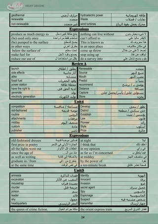 24
geothermal ً‫أسػ‬ ‫زشاسي‬ hydroelectric power ‫وهشوِبئُخ‬ ‫ؿبلخ‬
renewable ‫ِزدذد‬ Waste ‫ٔفبَبد‬/‫فؼالد‬
non-renewable ‫ِزدذد‬ ‫غُش‬ wind turbines ‫اٌشَبذ‬ ‫ثمىح‬ ًّ‫َؼ‬ ‫ِسشن‬
Expressions
produce as much energy as ً‫ِػ‬ ‫ور١شز‬ ‫ىحلس‬ ‫٠ٕطؽ‬ nothing can live without ْٚ‫ذذ‬ ‫٠ْ١ؼ‬ ‫ؽٝء‬ ‫ال‬
(be) used only once ‫ٚجقذز‬ ‫ِشز‬ ‫فمو‬ َ‫ضغطخذ‬ can‘t afford to ٍّٟ ‫ِحٌ١ح‬ ‫ال٠مذس‬
(be) pumped to the surface ‫ٌٍغيف‬ ‫٠نخ‬ This is known as ‫ن‬ ‫ِْشٚف‬ ‫٘زج‬
in other ways ٞ‫آخش‬ ‫ذيشق‬ in an open place ‫ِىؾٛف‬ ْ‫ِىح‬ ٟ‫ف‬
below the surface of ‫عيف‬ ‫ضكص‬ come up throw ‫خالي‬ ِٓ ٍّٟ٤ ‫ضقْذ‬
make fuel for ً‫٤ؾ‬ ‫ٚلٛد‬ ِٕ‫٠ق‬ stop using up ‫ٔفحر‬ ّٓ ‫ضٛلف‬
reduce our use of ‫ي‬ ‫جعطخذجِٕح‬ ِٓ ًٍ‫٠م‬ do a survey into ٍّٟ ًِ‫ؽح‬ ‫ذّغف‬ َٛ‫٠م‬
Review A
launch ‫َـٍك‬/‫اؿالق‬ Renewable ‫ِزدذد‬
side effects ‫خبٔجُخ‬ ‫آثبس‬ Source ‫إٌهش‬ ‫ِٕجغ‬
alike ‫ِزشبثه‬ Mouth ‫إٌهش‬ ‫ِظت‬
fossil fuel ‫اٌسفشَبد‬ ‫ولىد‬ Predict ‫ثـ‬ ‫َزٕجأ‬
power station ‫ؿبلخ‬ ‫ِسـخ‬ recommend ‫ثـ‬ ً‫َىط‬/‫َششر‬
have the right to ً‫ف‬ ‫اٌسك‬ ‫ٌذَه‬ Distance ‫ِغبفخ‬
generate ‫َىٌذ‬ Capture ًٍ‫ػ‬ ًٌ‫َغزى‬/‫َأعش‬/ًٍ‫ػ‬ ً‫َسظ‬
electricity generation ‫اٌىهشثبء‬ ‫رىٌُذ‬ Store ْ‫َخض‬
Unit4
competition ‫ِغبثمخ‬/‫ِٕبفغخ‬ Develop ‫َـىس‬/ًَّٕ
old-fashioned ‫لذَّخ‬ ‫ِىػخ‬ District ًٕ‫عى‬ ً‫ز‬/‫ِٕـمخ‬
routine ُٓ‫اٌشور‬ Establish ‫َؤعظ‬/‫َثجذ‬
attachments ‫ِشفمبد‬ Law ْ‫لبٔى‬
midday َ‫اٌُى‬ ‫ِٕزظف‬ Pioneer ‫سائذ‬
custom ‫ػبدح‬ Style ‫أعٍىة‬
publisher ‫ٔبشش‬ Prize ‫خبئضح‬
Expressions
old-fashioned dresses ‫لذ٠ّس‬ ‫ِٛمس‬ ٓ١‫فغحض‬ at night ‫ٌ١ال‬
first prize in poetry ‫جٌؾْش‬ ٟ‫ف‬ ٌٟٚ٤‫ج‬ ‫جٌؿحتضز‬ I think that ‫رٌه‬ ‫أّطمذ‬
all the lights went out ‫ج٤ٔٛجس‬ ً‫و‬ ‫جٔيفأش‬ in my opinion ٞ‫سأ‬ ٟ‫ف‬
since the age of ‫أي‬ ٓ‫ع‬ ‫ِٕز‬.... as far as I‘m concerned ‫ذـ‬ ‫٠طٍْك‬ ‫ف١ّح‬
as well as writing ‫وطحذس‬ ٌٟ‫ئ‬ ‫ذالمحفس‬ at midday ‫جٌٕٙحس‬ ‫ِٕطقف‬ ٟ‫ف‬
graduate in / from ِٓ ‫٠طخشؼ‬/ٟ‫ف‬ by the power of ‫ذمٛز‬
at the same time ‫جٌٛلص‬ ‫ٔفظ‬ ٟ‫ف‬ a ten-minute break ‫دلحتك‬ ‫ٌْؾش‬ ‫فغكس‬
Unit5
amnesia ‫اٌزاوشح‬ ْ‫فمذا‬ Identity ‫اٌهىَخ‬
excavation ‫اِثبس‬ ٓ‫ػ‬ ‫اٌزٕمُت‬ Innocent ‫ثشئ‬
mousetrap ْ‫فئشا‬ ‫ِظُذح‬ Invasion ‫غضو‬
murder ً‫لز‬ ‫خشَّخ‬ secret agent ‫عشي‬ ًُّ‫ػ‬
poison ُ‫ع‬ Spy ‫خبعىط‬
leader ‫لبئذ‬ Espionage ‫اٌدبعىعُخ‬
shy ‫خدىي‬ Suspect ‫فُه‬ ‫ِشزجه‬ ‫شخض‬
headquarters ً‫اٌشئُغ‬ ‫اٌّمش‬ transmitter ‫اسعبي‬ ‫خهبص‬
the orient express train .ِ٠‫جٌغش‬ ‫جٌؾشق‬ ‫ليحس‬the queen of crime fiction. ‫جٌخ١حي‬ ُ‫ؾشجت‬ ‫ٍِىس‬
 