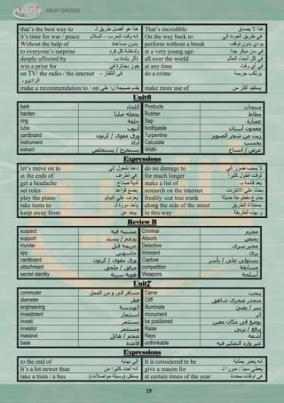 25
That‘s incredible ‫٠قذق‬ ‫ال‬ ‫٘زج‬that‘s the best way to ‫ٌـ‬ ‫ىش٠ك‬ ً‫أفن‬ ٛ٘ ‫٘زج‬
On the way back to ٌٟ‫ئ‬ ‫جٌْٛدز‬ ‫ىش٠ك‬ ٟ‫ف‬it‘s time for war / peace ‫جٌكشخ‬ ‫ٚلص‬ ٗٔ‫ج‬–َ‫جٌغال‬
perform without a break ‫ضٛلف‬ ْٚ‫ذذ‬ ٞ‫٠إد‬Without the help of ‫ِغحّذز‬ ْٚ‫ذذ‬
at a very young age ‫ؾذج‬ ‫ِرىش‬ ٓ‫ع‬ ٟ‫ف‬to everyone‘s surprise ‫فشد‬ ً‫و‬ ‫ٌٚذ٘ؾس‬
all over the world ٌُ‫جٌْح‬ ‫أٔكحء‬ ً‫و‬ ٟ‫ف‬deeply affected by ‫خ‬ ‫ذؾذز‬ ‫ضأغش‬
at any time ‫ٚلص‬ ٞ‫أ‬ ٟ‫ف‬win a prize for ٟ‫ف‬ ‫ذؿحتضز‬ ‫٠فٛص‬
do a crime ‫ؾش٠ّس‬ ‫٠شضىد‬on TV/ the radio / the internet ‫جٌطٍفحص‬ ٝ‫ف‬–
ٜٛ‫جٌشجد‬-
make more use of ِٓ ‫أوػش‬ ‫٠غطف١ذ‬make a recommendation to / on ‫ي‬ ‫ٔق١كس‬ َ‫٠مذ‬ٍّٝ
Unit6
bark ‫اٌٍسبء‬ Products ‫ِٕزدبد‬
harden ‫طٍجب‬ ‫َدؼٍه‬ Rubber ‫ِـبؽ‬
ring ‫زٍمخ‬ Sap ‫ػظبسح‬
tube ‫أٔجىة‬ toothpaste ْ‫أعٕب‬ ْ‫ِؼدى‬
cardboard ‫ِمىي‬ ‫وسق‬/ْ‫وشرى‬ Turpentine ‫اٌظٕىثش‬ ‫شدش‬ ِٓ ‫صَذ‬
instrument ‫أداح‬ Calculate ‫َسغت‬
extract ‫َغزخشج‬/‫َغزخٍض‬ Width ‫ػشع‬/‫ارغبع‬
Expressions
let‘s move on to ٌٟ‫ئ‬ ‫ٔطكٛي‬ ‫دّٕح‬ do no damage to ٌٟ‫ئ‬ ‫مشس‬ ‫٠غرد‬ ‫ال‬
at the ends of ‫أىشجف‬ ٟ‫ف‬ for much longer ‫وػ١شج‬ ‫أىٛي‬ ‫ٌٛلص‬
get a headache ُ‫فذج‬ ‫ٌذ٠س‬ make a list of ‫ذـ‬ ‫لحتّس‬ ‫٠ْذ‬
set rules ‫لٛجّذ‬ ِ‫٠ن‬ research on the internet ‫جالٔطشٔص‬ ٍّٟ ‫ذكع‬
play the piano ٛٔ‫جٌر١ح‬ ٍّٟ ‫٠ْضف‬ freshly -cut tree trunk ‫قذ٠ػس‬ ‫ِميّٛس‬ ُٚ‫ؾز‬
take turns to ‫ٌـ‬ ‫دٚسز‬ ‫٠أخز‬ along the side of the street ‫جٌيش٠ك‬ ‫ذّكحرجز‬
keep away from ّٓ ‫٠رْذ‬ in this way ‫جٌيش٠مس‬ ٖ‫ذٙز‬ ٚ
Review B
suspect ‫فُه‬ ‫ِشزجه‬ Criminal َ‫ِدش‬
support ُ‫َذػ‬/‫َغٕذ‬ Absorb ‫َّزض‬
murder ً‫لز‬ ‫خشَّخ‬ Detective ‫عشي‬ ‫ِخجش‬
spy ‫خبعىط‬ Innocent ‫ثشئ‬
cardboard ‫ِمىي‬ ‫وسق‬/ْ‫وشرى‬ Capture ًٍ‫ػ‬ ًٌ‫َغزى‬/‫َأعش‬
attachment ‫ِشفك‬/‫ٍِسك‬ competition ‫ِغبثمخ‬
secret identity ‫عشَخ‬ ‫هىَخ‬ Weapons ‫أعٍسخ‬
Unit7
commuter ‫ِغبفش‬ًّ‫اٌؼ‬ ِٓ ‫و‬ ًٌ‫ا‬ Carve ‫َٕسذ‬
diameter ‫لـش‬ Cliff ‫شبهك‬ ‫طخشي‬ ‫ِٕسذس‬
engineering ‫اٌهٕذعخ‬ Illuminate ‫َُٕش‬/‫َؼئ‬
investment ‫اعزثّبس‬ monument ‫اثش‬
invest ‫ثغزثّش‬ be positioned ُٓ‫ِؼ‬ ْ‫ِىب‬ ً‫ف‬ ‫َىػغ‬
investor ‫ِغزثّش‬ Raise ‫َشفغ‬/ً‫َشث‬
massive ُ‫ػخ‬/ً‫هبئ‬ Rays ‫أشؼخ‬
base ‫لبػذح‬ unthinkable ‫فُه‬ ‫اٌزفىُش‬ ‫واسد‬ ‫غُش‬
Expressions
to the end of ‫ٔٙح٠س‬ ٌٟ‫ئ‬ It is considered to be ‫ذّػحذس‬ ‫٠ْطرش‬ ٗٔ‫ج‬
It‘s a lot newer than ِٓ ‫وػ١شج‬ ‫أؾذد‬ ٗٔ‫ج‬ give a reason for ‫عررح‬ ٟ‫٠ْي‬/‫ٌـ‬ ‫ِرشسج‬
take a train / a bus ً‫٠غطم‬(‫ِٛجفالش‬ ‫ٚع١ٍس‬) at certain times of the year ‫ِكذدز‬ ‫جٚلحش‬ ٝ‫ف‬
 