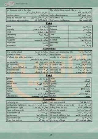 26
go from one end to the other
‫ج٢خش‬ ٌٟ‫ئ‬ ‫ىشف‬ ‫ٔٙح٠س‬ ِٓ ‫٠غ١ش‬
The whole thing sounds like a…….
ٗٔ‫وأ‬ ٚ‫٠رذ‬ ٍٗ‫و‬ ‫ج٤ِش‬
cut into pieces ‫٤ؾضجء‬ ِ‫٠مي‬ make plans to rescue ‫٦ٔمحر‬ ‫خييح‬ ِٕ‫٠ق‬
keep the attackers out ‫ذحٌخحسؼ‬ ٓ١ّ‫جٌّٙحؾ‬ ٟ‫٠رم‬ have effects on ٍّٟ ‫ضأغ١شجش‬ ٌٗ
come to an agreement on ْ‫ذؾأ‬ ‫الضفحق‬ ً‫٠طٛف‬ five metres in diameter ‫أِيحس‬ ‫خّغس‬ ‫ليشز‬
Unit8
admit ‫َؼزشف‬/‫َمش‬ Blackmail ‫َجزض‬/‫اثزضاص‬
biography ‫شخض‬ ‫زُبح‬ ‫عُشح‬ Colleague ًّ‫ػ‬ ًُِ‫ص‬
knock ‫َـشق‬/‫ؿشلخ‬ Commit ‫َشرىت‬
permanently ‫دائّخ‬ ‫ثظفخ‬ Crime ‫خشَّخ‬
profession ‫ِهٕخ‬ human nature ‫اٌجششَخ‬ ‫اٌـجُؼخ‬
recuperate ً‫َزؼبف‬/ُ‫َغزد‬ in conflict ‫طشاع‬ ‫زبٌخ‬ ً‫ف‬
respectable َ‫ِسزش‬ personality ‫شخظُخ‬
appearance ‫ِظهش‬ Will ‫وطُخ‬/‫اسادح‬
Expressions
live on the island ‫جٌؿض٠شز‬ ‫فٛق‬ ‫٠ْ١ؼ‬ have a very interesting life ‫ؾذج‬ ‫ؽ١مس‬ ‫ق١حز‬ ‫ٌذ٠س‬
commit a crime ‫ؾش٠ّس‬ ‫٠شضىد‬ badly injured ‫ذؾذز‬ ‫أف١د‬
it‘s been best seller ever since
ٓ١‫جٌك‬ ‫رٌه‬ ‫ِٕز‬ ‫ذ١ْح‬ ‫أوػش‬ ٗٔ‫ج‬
spend a lot of time in bed
‫جٌفشجػ‬ ٟ‫ف‬ ‫ىٛ٠ال‬ ‫ٚلطح‬ ٟ‫٠من‬
go abroad to ٟ‫ٌى‬ ‫ٌٍخحسؼ‬ ‫٠ز٘د‬ on the internet ‫جالٔطشٔص‬ ٍّٟ
go on holiday ‫ذأؾحصز‬ ‫٠ز٘د‬ it‘s rather late ‫ِح‬ ‫قذ‬ ٌٟ‫ئ‬ ‫ِطأخشز‬ ‫ئٔٙح‬
find it quite difficult to ٟ‫ٌى‬ ‫ؾذج‬ ‫فْرس‬ ‫ٚؾذ٘ح‬ do secret experiments on ٍّٝ ‫عش٠س‬ ‫ذطؿحسخ‬ َٛ‫٠م‬
at the moment ‫جٌٍكَس‬ ٖ‫٘ز‬ ٟ‫ف‬ end badly for ‫ٌـ‬ ‫عٟء‬ ً‫ذؾى‬ ٟٙ‫٠ٕط‬
at the same time as ً‫ِػ‬ ‫جٌٛلص‬ ‫ٔفظ‬ ٟ‫ف‬ look his best ٖ‫فٛس‬ ٓ‫أقغ‬ ٟ‫ف‬ ٚ‫٠رذ‬
Unit9
geyser ‫زبس‬ ‫ِبء‬ ‫ٔجغ‬ Cause ‫عجت‬
volcano ْ‫ثشوب‬ Drought ‫اٌدفبف‬
electric storm ‫وهشثُخ‬ ‫ػبطفخ‬ Lightning ‫اٌجشق‬
absorb ‫َّزض‬ Northern ًٌ‫شّب‬
eclipse ‫وغىف‬/‫خغىف‬ Occur ‫َسذس‬/‫َمغ‬
harmful ‫ػبس‬ phenomenon ‫ظبهشح‬
sight ‫ِٕظش‬/‫اٌجظش‬ Rainfall ‫االِـبس‬ ‫عمىؽ‬
ultraviolet rays ‫ثٕفغدُخ‬ ‫فىق‬ ‫أشؼخ‬ Southern ً‫خٕىث‬
Expressions
definitely not ‫ال‬ ِ‫ذحٌمي‬ still little worried ‫لٍ١ال‬ ‫لٍمح‬ ‫ال٠ضجي‬
get heat and light from ٍّٝ ً‫٠كق‬ِٓ ‫مٛء‬ ٚ ‫قشجسز‬ There‘s nothing wrong with ٝ‫ف‬ ‫ّ١د‬ ‫ٕ٘حن‬ ‫ٌ١ظ‬
give heat and light ‫مٛء‬ ٚ ‫قشجسز‬ ٟ‫٠ْي‬ falling from the sky ‫جٌغّحء‬ ِٓ ‫ِطغحليس‬
have problems with ِِ ً‫ِؾحو‬ ‫ٌذ٠س‬ all over the country ‫جٌذٌٚس‬ ‫أٔكحء‬ ِ١ّ‫ؾ‬ ٟ‫ف‬
at the centre of ‫ِٕطقف‬ ٟ‫ف‬ damage sight ٞ‫٠إر‬/‫جٌرقش‬ ‫٠نش‬
get too near ‫ؾذج‬ ‫وػ١شج‬ ‫٠مطشخ‬ lift people off their feet ُِٙ‫ألذج‬ ِٓ ‫جٌٕحط‬ ِ‫ضشف‬
become too full ‫ؾذج‬ ‫ِّطٍة‬ ‫٠قرف‬ give an explanation ‫ضفغ١شج‬ ٟ‫٠ْي‬
from time to time ‫٤خش‬ ‫ٚلص‬ ِٓ give a ray of hope ًِ٤‫ج‬ ِٓ ‫ؽْحّح‬ ٟ‫٠ْي‬
 