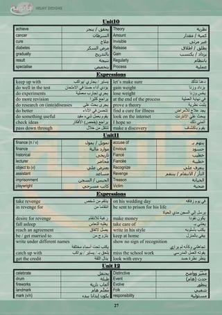 27
Unit10
achieve ‫َسمك‬/‫َٕدض‬ Theory ‫ٔظشَخ‬
cancer ْ‫اٌغشؿب‬ Amount ‫وُّخ‬/‫ِمذاس‬
cure ‫ػالج‬ Invisible ً‫ِشئ‬ ‫غُش‬
diabetes ‫اٌغىش‬ ‫ِشع‬ Release ‫َـٍك‬/‫اؿالق‬
gradually ‫ثبٌزذسَح‬ Gain ‫َضداد‬/‫َىزغت‬
result ‫ٔزُدخ‬ Regularly َ‫ثبٔزظب‬
specialise ‫َزخظض‬ Process ‫ػٍُّخ‬
Expressions
keep up with ‫٠غح٠ش‬/ٞ‫٠ؿحس‬/‫٠ٛجود‬ let‘s make sure ‫ٔطأوذ‬ ‫دّٕح‬
do well in the test ْ‫جالِطكح‬ ٟ‫ف‬ ‫قغٕح‬ ‫أدجء‬ ٞ‫٠إد‬ gain weight ‫ٚصٔح‬ ‫٠ضدجد‬
do experiments ‫ٍِّْ١س‬ ‫ضؿحسخ‬ ٞ‫٠ؿش‬ lose weight ‫ٚصٔح‬ ‫٠خظ‬
do more revision ‫وػ١شج‬ ِ‫٠شجؾ‬ at the end of the process ‫جٌٍّْ١س‬ ‫ٔٙح٠س‬ ٟ‫ف‬
do research on (into)diseases ٍّٝ ‫ذكع‬ ٜ‫٠ؿش‬ prove a theory ‫َٔش٠س‬ ‫٠ػرص‬
do better ‫ج٤دجء‬ ٟ‫ف‬ ٓ‫ضطكغ‬ find a cure for illness ‫ٌ٥ِشجك‬ ‫ّالؼ‬ ‫٠ؿذ‬
do something useful ‫ِف١ذ‬ ‫ؽٟء‬ ًّْ‫ذ‬ َٛ‫٠م‬ look on the internet ‫جالٔطشٔص‬ ٍّٟ ‫٠ركع‬
check ideas ِ‫٠شجؾ‬(‫٠فكـ‬)‫ج٤فىحس‬ I hope so ‫رٌه‬ ّٟٕ‫أض‬
pass down through ‫خالي‬ ِٓ ً‫ضٕطم‬ make a discovery ‫ذحوطؾحف‬ َٛ‫٠م‬
Unit11
finance (n / v) ًَ‫رّى‬/‫َّىي‬ accuse of ‫ثـ‬ ُ‫َزه‬
finance ‫ِبٌُخ‬ ‫ِىاسد‬ Envious ‫زغىد‬
historical ً‫ربسَخ‬ Fiancé ‫خـُت‬
lecturer ‫ُسبػش‬ِ Fiancée ‫خـُجخ‬
object to (v) ٍٍ‫ػ‬ ‫َؼزشع‬ Recognize ٍٍ‫ػ‬ ‫َزؼشف‬
assistant ‫ِغبػذ‬ Revenge ‫اٌثأس‬/َ‫االٔزمب‬/ُ‫َٕزم‬
imprisonment ‫اٌسجظ‬/ٓ‫اٌغد‬ Treason ‫اٌخُبٔخ‬
playwright ٍ‫ِغشز‬ ‫وبرت‬ Victim ‫ػسُخ‬
Expressions
take revenge ‫ؽخـ‬ ِٓ ُ‫٠ٕطم‬ on his wedding day ٗ‫صفحف‬ َٛ٠ ٟ‫ف‬
in revenge for ِٓ ‫جٔطمحِح‬ be sent to prison for his life
‫جٌك١حز‬ ٞ‫ِذ‬ ٓ‫جٌغؿ‬ ٌٟ‫ئ‬ ً‫٠شع‬
desire for revenge َ‫ٌالٔطمح‬ ‫سغرس‬ make money ‫ٔمٛدج‬ ْٛ‫٠ى‬
fall asleep ‫جٌْٕحط‬ ٗ‫٠غٍر‬ take care of ‫ذـ‬ ٟٕ‫٠ْط‬
reach an agreement ‫الضفحق‬ ً‫٠ق‬ write in his style ٗ‫ذأعٍٛذ‬ ‫٠ىطد‬
be / get married to ِٓ ‫٠طضٚؼ‬ keep at home ‫ذحٌّٕضي‬ ٟ‫٠رم‬
write under different names
‫ِخطٍفس‬ ‫أعّحء‬ ‫ضكص‬ ‫٠ىطد‬
show no sign of recognition
ْ‫٠شج‬ ٌُ ٗٔ‫ٚوأ‬ ٍٟٕ٘‫ضؿح‬ٞ
catch up with ‫ذـ‬ ‫٠ٍكك‬/‫٠غح٠ش‬/‫٠ٛجود‬ miss the school work ٟ‫جٌّذسع‬ ًٌّْ‫ج‬ ٗ‫٠فٛض‬
get the credit ‫جٌػمس‬ ‫٠ٕحي‬ look with envy ‫قغذ‬ ‫َٔشز‬ ‫٠َٕش‬
Unit 12
celebrate ً‫َسزف‬ Distinctive ‫وواػر‬ ‫ًض‬ًُُِّ
drum ‫ؿجٍخ‬ Event ‫زذس‬(َ‫هب‬)
fireworks ‫ٔبسَخ‬ ‫أٌؼبة‬ Evolve ‫َزـىس‬
landmark َ‫هب‬ ًٍُ‫ًؼ‬ِ Folk ٍ‫شؼج‬
mark (v/n) ‫ثجذء‬ ‫إَزأب‬ ْ‫َىى‬ responsibility ‫ِغئىٌُخ‬
 