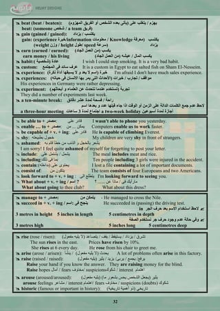 32
 beat (beat / beaten): َ‫٠ٙض‬/ٍٝ‫ػ‬ ‫٠زغٍت‬(َٚ‫اٌّٙض‬ ‫اٌفش٠ك‬ ٚ‫أ‬ ‫اٌشخض‬ ٖ‫ثؼذ‬ ٝ‫٠أر‬)
beat: (someone ‫شخض‬ / a team ‫)فش٠ك‬
 gain (gained / gained): ‫٠ىزغت‬/‫٠ضداد‬
gain: (experience ‫/خجشح‬information ‫ِؼٍِٛبد‬ / Knowledge ‫)ِؼشفخ‬ ‫٠ىزغت‬
(weight ْ‫ٚص‬ / height ‫/ؿٛي‬ speed ‫)عشػخ‬ ‫٠ضداد‬
 earn (earned / earned): ‫٠ىغت‬(‫اٌغبد‬ ًّ‫اٌؼ‬ ِٓ)
earn money / his living ‫اٌّبي‬ ‫٠ىغت‬/ٗ‫ػ١ش‬(‫اٌغبد‬ ًّ‫اٌؼ‬ ِٓ)
 habit: ‫ػبدح‬(‫شخظ١خ‬) I wish I could stop smoking. It is a very bad habit.
 custom: ‫اٌّغزّغ‬ ٝ‫ف‬ ‫عبئذ‬ ‫ػشف‬ It is a custom in Egypt to eat salted fish on Sham El-Nesseim.
 experience: ‫خجشح‬(‫ٔىشح‬ ‫أداح‬ ‫٠غجمٙب‬ ‫ال‬ ٚ ‫٠ؼذ‬ ‫ال‬ ُ‫اع‬) I'm afraid I don't have much sales experience.
 experiences: ‫ِٛالف‬/‫رغبسة‬/‫خجشاد‬(ٗ‫ؽ١بر‬ ٝ‫ف‬ ْ‫االٔغب‬ ‫ثٙب‬ ‫٠ّش‬ ٝ‫اٌز‬ ‫األؽذاس‬)
His experiences in Germany were rather depressing.
 experiment: ‫رغشثخ‬(ُٙ‫أثؾبص‬ ٚ ‫اٌؼٍّبء‬ ٓ‫ػ‬ ‫ٔزؾذس‬ ‫ػٕذِب‬ َ‫رغزخذ‬)
They did a number of experiments last week.
 a ten-minute break: ‫ساؽخ‬/‫دلبئك‬ ‫ػشش‬ ‫ٌّذح‬ ‫فغؾخ‬
ُ‫اع‬ ‫ثؼذ٘ب‬ ٚ ‫ػذد‬ ‫لجٍٙب‬ ‫عبء‬ ‫ارا‬ ‫اٌٛلذ‬ ٚ‫أ‬ ِٓ‫اٌض‬ ٍٝ‫ػ‬ ‫اٌذاٌخ‬ ‫اٌىٍّبد‬ ‫عّغ‬ َ‫ػذ‬ ‫الؽظ‬
a three-hour meeting ‫ٌّذح‬ ‫اعزّبع‬3‫عبػبد‬ a two-week holiday ٓ١‫أعجٛػ‬ ‫ٌّذح‬ ‫أعبصح‬
 be able to + ‫:ِظذس‬ ٍّٝ ‫لحدس‬ I wasn't able to phone you yesterday.
 enable … to + ‫:ِظذس‬ ٓ‫٠ّى‬...ِٓ Computers enable us to work faster.
 be capable of + v. + ing: ٍّٝ ‫لحدس‬ He is capable of climbing Everest.
 shy: ٗ‫ذير١ْط‬ ‫خؿٛي‬ My children are very shy in front of strangers.
 ashamed: ٗ‫ذ‬ َ‫لح‬ ‫خيأ‬ ِٓ ‫جٌزٔد‬ ٚ ً‫ذحٌخؿ‬ ‫٠ؾْش‬
I am sorry! I feel quite ashamed of myself for forgetting to post your letter.
 include: ًّ‫٠ؾ‬/ٍّٝ ًّ‫٠ؾط‬ The meal includes meat and rice.
 including:‫رٌه‬ ٝ‫ف‬ ‫ذّح‬ Ten people including 3 girls were injured in the accident.
 contain: ٍّٝ ٜٛ‫٠كط‬(ٍٗ‫ذذجخ‬) I lost a file containing a lot of important documents.
 consist of: ِٓ ْٛ‫٠طى‬ The team consists of four Europeans and two Americans.
 look forward to + v. + ing : ٌٝ‫ج‬ ٍِ‫٠طي‬ I'm looking forward to seeing you.
 What about + v. + ing / ُ‫اع‬ ? ٝ‫ف‬ ‫ِحسأ٠ه‬/ّٓ ‫ِحرج‬......‫؟‬
What about going to thee club? What about this dress?
 manage to + ‫:ِظذس‬ ِٓ ٓ‫٠زّى‬ - He managed to cross the Nile.
 succeed in + v. + ing / ُ‫:اع‬ ٝ‫ف‬ ‫٠ٕغؼ‬ He succeeded in (passing) the driving test.
‫اٌغش‬ ‫ؽشف‬ ‫ثؼذ‬ ُ‫االع‬ َ‫اعزخذا‬ ‫الؽظ‬in
3 metres in height 5 inches in length 5 centimetres in depth
‫اٌظفخ‬ َ‫ٔغزخذ‬ ‫عش‬ ‫ؽشف‬ ‫ٚعٛد‬ َ‫ػذ‬ ‫ؽبٌخ‬ ٟ‫ٚف‬
3 metres high 5 inches long 5 centimetres deep
 rise (rose / risen): ‫ضؾشق‬/‫٠ضدجد‬/ٌ‫٠غط١م‬/‫٠مف‬/‫٠طقحّذ‬(‫ِفْٛي‬ ٗ١ٍ٠ ‫ال‬)
The sun rises in the east. Prices have risen by 10%.
She rises at 6 every day. He rose from his chair to greet me.
 arise (arose / arisen): /‫٠ٕؾأ‬ ‫٠كذظ‬(‫ِفْٛي‬ ٗ١ٍ٠ ‫ال‬) A lot of problems often arise in this factory.
 raise (raised / raised): ‫٠ض٠ذ‬/‫٠ػ١ش‬(‫ِفْٛي‬ ٗ١ٍ٠) /ٝ‫٠شذ‬ / ِّ‫٠ؿ‬ /ِ‫٠شف‬
Raise your hand if you know the answer. They are raising money for the blind.
Raise hopes ‫آِحي‬ / fears ‫/ِخحٚف‬ suspicions‫ؽىٛن‬ / interest َ‫ج٘طّح‬
 arouse (aroused/aroused): ‫٠ػ١ش‬(‫ِح‬ ‫ذؾْٛس‬ ‫٠كظ‬ ‫جٌؾخـ‬ ًْ‫٠ؿ‬)(‫ِفْٛي‬ ٗ١ٍ٠)
arouse feelings ‫ِؾحّش‬ / interest َ‫/ج٘طّح‬ fears ‫ِخحٚف‬ / suspicions (doubts) ‫ؽىٛن‬
 historic (famous or important in history): ٟ‫ضحس٠خ‬(‫ضحس٠خ١س‬ ‫أّ٘١س‬ ٚ‫ر‬)
 