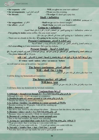 36
 for requests: ‫ٌٍيٍد‬ - Will you give me your new address?
 for arrangements: ‫ؽٟء‬ ًٌّْ ‫ٌٍطشض١د‬ - I'll see you this evening.
 for threats: ‫ٌٍطٙذ٠ذ‬ - I'll resign if I don't get a pay rise.
Shall + infinitive
َ‫ٔغزخذ‬shall + infinitive:
 for suggestions: ‫ٌاللطشجـ‬ - Shall we go out for dinner tonight?
 for offers: ‫ٌٍْشك‬ - Shall I help you with your homework?
Going to + infinitive
َ‫ٔغطخذ‬going to + infinitive‫جٌكذ٠ع‬ ‫ٌكَس‬ ً‫لر‬ ‫جٌمشجسجش‬ ٚ ‫جٌٕٛج٠ح‬ ٚ ‫جٌخيو‬ ّٓ ‫ٌٍطْر١ش‬
- I'm going to make some coffee. Do you want some?
َ‫ٔغطخذ‬going to + infinitiveً١ٌ‫د‬ ‫ٚؾٛد‬ ِِ ً‫جٌّغطمر‬ ٝ‫ف‬ ‫ذكذظ‬ ‫جٌطٕرإ‬
- There are no clouds in the sky. It's going to be another sunny day.
Present Continuous ‫اٌّغزّش‬ ‫اٌّؼبسع‬ ِٓ‫ص‬
‫جٌّغرمس‬ ‫جٌخيو‬ ٚ ‫ٌٍطشض١رحش‬ ‫ذحٌٕغرس‬ ً‫جٌّغطمر‬ ّٓ ‫ٌٍطْر١ش‬ ‫جٌّغطّش‬ ُ‫جٌّنحس‬ َ‫٠غطخذ‬
- He's travelling to Cairo tomorrow. He's got his tickets.
Present Simple ‫اٌجغ١ؾ‬ ‫اٌّؼبسع‬ ِٓ‫ص‬
ً‫اٌّغزمج‬ ٓ‫ػ‬ ‫ٌٍزؼج١ش‬ ‫اٌجغ١ؾ‬ ‫اٌّؼبسع‬ َ‫٠غزخذ‬‫ِغ‬‫اٌّذسعخ‬ ٚ ‫اٌغ١ّٕب‬ ٚ ‫اٌّغشػ‬ ٚ ‫اٌّٛاطالد‬ ً‫ثٛعبئ‬ ‫اٌّٛاػ١ذ‬ ‫عذاٚي‬..‫اٌخ‬
- The plane takes off at 10 p.m.
-‫اٌجغ١ؾ‬ ‫ثبٌّؼبسع‬ ‫اٌشٚاثؾ‬ ٖ‫٘ز‬ ‫رزجغ‬ ْ‫أ‬ ‫ثششؽ‬ ‫ا٢ر١خ‬ ‫اٌشٚاثؾ‬ ‫ِغ‬/ٟ‫٠أر‬ َ‫اٌزب‬ ‫اٌّؼبسع‬will + inf
if / when / until / unless / after / as soon as / before
we will start as soon as he arrives / has arrived
The future continuous ‫اٌّغزّش‬ ً‫اٌّغزمج‬
Will – shall +be + v-ing
ً‫جٌّغطمر‬ ٝ‫ف‬ ٓ١ِْ ‫ٚلص‬ ٝ‫ف‬ ‫ِغطّش‬ ْٛ‫٠ى‬ ‫عٛف‬ ‫قذظ‬
I will be doing my homework at 6 tomorrow.
The future perfect َ‫اٌزب‬ ً‫اٌّغزمج‬
Will have +p.p
ً‫جٌّغطمر‬ ٝ‫ف‬ ٓ١ِْ ‫ٚلص‬ ً‫لر‬ ٚ‫ج‬ ‫خالي‬ ٝ‫ف‬ ًّ‫٠ىط‬ ‫عٛف‬ ‫قذظ‬
I will have done my homework by 6o'clock tomorrow.
Conjunctions ‫اٌشٚاثؾ‬
1-Although = though/even though (S + V) ِٓ ُ‫ثبٌشغ‬(‫وبٍِخ‬ ‫عٍّخ‬ ُ٘‫ثؼذ‬ ٟ‫٠أر‬)
Although he's only 14,he's an expert at computers.
2- Despite/in spite of ( noun/ gerund ) ِٓ ُ‫ثبٌشغ‬(‫ػجبسح‬ ُ٘‫ثؼذ‬ ٟ‫٠أر‬)
* Despite his illness, he passed his exams.
3-As well as = besides + in addition to ( noun/ gerund) ٌٝ‫إ‬ ‫ثبإلػبفخ‬
* Besides cooking for 20 people, I did all the washing up.
4-But =, however =, yet
* She drove fast, however she missed the plane. However fast she drove, she missed the plane
5- Because = since = as (S + V) (‫وبٍِخ‬ ‫عٍّخ‬ ُ٘‫ثؼذ‬ ٟ‫٠أر‬) ْ‫ال‬
* Because /since we are early, I think we should wait outside.
6- Because of = owing to = due to ( noun/ gerund) ‫ثغجت‬
* Due to the bad weather, the match was cancelled.
7- As long as = provided (that ) only if (S+V) (‫وبٍِخ‬ ‫عٍّخ‬ ُ٘‫ثؼذ‬ ٟ‫٠أر‬) ‫إرا‬/ٌٛ/‫ؿبٌّب‬
* I'll go provided ( that ) ( as long as ) you come with me.
= I'll only go if you come with me. = I won't go unless you come with me.
8- Not only + ‫اعزفٙبِ١خ‬ ‫ط١غخ‬ + but + ‫وبٍِخ‬ ‫عٍّخ‬ + as well
* Not only have you got top marks but you've got a prize as well
 