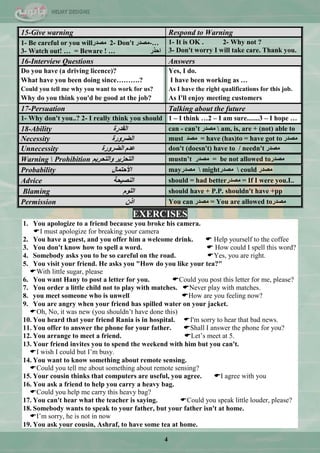 4
15-Give warning Respond to Warning
1- Be careful or you will‫ِظذس‬ 2- Don't ‫…-ِظذس‬
3- Watch out! … = Beware ! … ‫اؽزس‬
1- It is OK . 2- Why not ?
3- Don't worry I will take care. Thank you.
16-Interview Questions Answers
Do you have (a driving licence)? Yes, I do.
What have you been doing since……….? I have been working as …
Could you tell me why you want to work for us? As I have the right qualifications for this job.
Why do you think you'd be good at the job? As I'll enjoy meeting customers
17-Persuation Talking about the future
1- Why don't you..? 2- I really think you should 1 – I think …2 – I am sure.......3 – I hope …
18-Ability ‫اٌمذسح‬ can - can‟t ‫ِظذس‬  am, is, are + (not) able to
Necessity ‫اٌؼشٚسح‬ must ‫ِظذ‬ = have (has)to = have got to ‫ِظذس‬
Unnecessity ‫اٌؼشٚسح‬ َ‫ػذ‬ don't (doesn't) have to / needn't ‫ِظذس‬
Warning  Prohibition ُ٠‫ٚاٌزؾش‬ ‫اٌزؾض٠ش‬ mustn‟t ‫ِظذس‬ = be not allowed to‫ِظذس‬
Probability ‫األؽزّبي‬ may‫ِظذس‬  might‫ِظذس‬  could ‫ِظذس‬
Advice ‫إٌظ١ؾخ‬ should = had better‫ِظذس‬ = If I were you.I..
Blaming ٌٍَٛ‫ا‬ should have + P.P. shouldn't have +pp
Permission ْ‫ار‬ You can ‫ِظذس‬ = You are allowed to‫ِظذس‬
EXERCISES
1. You apologize to a friend because you broke his camera.
I must apologize for breaking your camera
2. You have a guest, and you offer him a welcome drink.  Help yourself to the coffee
3. You don't know how to spell a word.  How could I spell this word?
4. Somebody asks you to be so careful on the road. Yes, you are right.
5. You visit your friend. He asks you "How do you like your tea?"
With little sugar, please
6. You want Hany to post a letter for you. Could you post this letter for me, please?
7. You order a little child not to play with matches. Never play with matches.
8. you meet someone who is unwell How are you feeling now?
9. You are angry when your friend has spilled water on your jacket.
Oh, No, it was new (you shouldn‘t have done this)
10. You heard that your friend Rania is in hospital. I'm sorry to hear that bad news.
11. You offer to answer the phone for your father. Shall I answer the phone for you?
12. You arrange to meet a friend. Let‘s meet at 5.
13. Your friend invites you to spend the weekend with him but you can't.
I wish I could but I‘m busy.
14. You want to know something about remote sensing.
Could you tell me about something about remote sensing?
15. Your cousin thinks that computers are useful, you agree. I agree with you
16. You ask a friend to help you carry a heavy bag.
Could you help me carry this heavy bag?
17. You can't hear what the teacher is saying. Could you speak little louder, please?
18. Somebody wants to speak to your father, but your father isn't at home.
I‘m sorry, he is not in now
19. You ask your cousin, Ashraf, to have some tea at home.
 