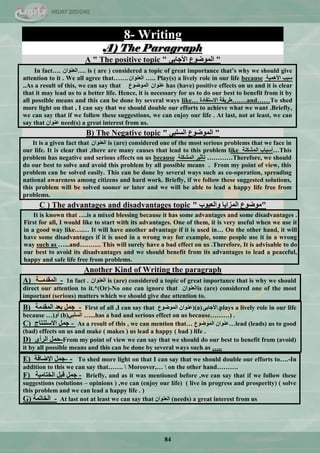84
8- Writing
A) The Paragraph
A " The positive topic " "ٝ‫األعبث‬ ‫اٌّٛػٛع‬
In fact…. ْ‫.…اٌؼٕٛا‬ is ( are ) considered a topic of great importance that‟s why we should give
attention to it . We all agree that…….ْ‫اٌؼٕٛا‬ ….. Play(s) a lively role in our life because ‫األّ٘١خ‬ ‫عجت‬
..As a result of this, we can say that ‫اٌّٛػٛع‬ ْ‫ػٕٛا‬ has (have) positive effects on us and it is clear
that it may lead us to a better life. Hence, it is necessary for us to do our best to benefit from it by
all possible means and this can be done by several ways like… ‫االعزفبدح‬ ‫.……ؿش٠مخ‬and……To shed
more light on that , I can say that we should double our efforts to achieve what we want .Briefly,
we can say that if we follow these suggestions, we can enjoy our life . At last, not at least, we can
say that ْ‫ػٕٛا‬ need(s) a great interest from us.
B) The Negative topic "ٝ‫اٌغٍج‬ ‫اٌّٛػٛع‬"
It is a given fact that ْ‫اٌؼٕٛا‬ is (are) considered one of the most serious problems that we face in
our life. It is clear that ,there are many causes that lead to this problem like ‫اٌّشىٍخ‬ ‫…أعجبة‬This
problem has negative and serious effects on us because ‫اٌّشىٍخ‬ ‫رأص١ش‬ …………Therefore, we should
do our best to solve and avoid this problem by all possible means . From my point of view, this
problem can be solved easily. This can be done by several ways such as co-operation, spreading
national awareness among citizens and hard work. Briefly, if we follow these suggested solutions,
this problem will be solved sooner or later and we will be able to lead a happy life free from
problems.
C ) The advantages and disadvantages topic "‫ٚاٌؼ١ٛة‬ ‫اٌّضا٠ب‬ ‫ِٛػٛع‬"
It is known that ….is a mixed blessing because it has some advantages and some disadvantages .
First for all, I would like to start with its advantages. One of them, it is very useful when we use it
in a good way like….… It will have another advantage if it is used in… On the other hand, it will
have some disadvantages if it is used in a wrong way for example, some people use it in a wrong
way such as …...and………. This will surely have a bad effect on us .Therefore, It is advisable to do
our best to avoid its disadvantages and we should benefit from its advantages to lead a peaceful,
happy and safe life free from problems.
Another Kind of Writing the paragraph
A) ‫اٌّمذِــخ‬ - 1n fact . ْ‫اٌؼٕٛا‬ is (are) considered a topic of great importance that is why we should
direct our attention to it.*(Or)-No one can ignore that ْ‫اٌؼٕٛا‬is (are) considered one of the most
important (serious) matters which we should give due attention to.
B) ‫اٌّمذِخ‬ ‫ثؼذ‬ ًّ‫ع‬ - First of all ,I can say that ‫اٌّٛػٛع‬ ْ‫()ػٕٛا‬a)ٝ‫.األعبث‬plays a lively role in our life
because …)ٚ‫أ‬ (b)ٟ‫اٌغٍج‬ …...has a bad and serious effect on us because………) .
C) ‫االعزٕزبط‬ ًّ‫ع‬ - As a result of this , we can mention that… ‫اٌّٛػٛع‬ ْ‫…ػٕٛا‬lead (leads) us to good
(bad) effects on us and make ( makes ) us lead a happy ( bad ) life .
D) ٞ‫اٌشأ‬ ًّ‫-ؽ‬From my point of view we can say that we should do our best to benefit from (avoid)
it by all possible means and this can be done by several ways such as …..
E) ‫اإلػبفخ‬ ًّ‫-ع‬ - To shed more light on that I can say that we should double our efforts to….-In
addition to this we can say that…….  Moreover,…  on the other hand……….
F) ‫اٌخزبِ١خ‬ ً‫لج‬ ًّ‫ع‬ - Briefly, and as it was mentioned before ,we can say that if we follow these
suggestions (solutions – opinions ) ,we can (enjoy our life) ( live in progress and prosperity) ( solve
this problem and we can lead a happy life . )
G) ‫اٌخبرّخ‬ - At last not at least we can say that ْ‫اٌؼٕٛا‬ (needs) a great interest from us
 