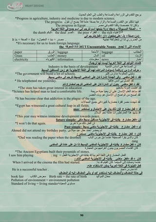 90
‫جٌكذ٠ع‬ ٌٍُْ‫ج‬ ٌٝ‫ئ‬ ‫ٚجٌيد‬ ‫ٚجٌقٕحّس‬ ‫جٌضسجّس‬ ٝ‫ف‬ َ‫جٌطمذ‬ ِ‫٠شؾ‬
*Progress in agriculture, industry and medicine is due to modern science.
‫ٔمٛي‬ ْ‫أ‬ ‫٠قف‬ ‫فال‬ ‫ّحِس‬ ‫ذقفس‬ ‫ٚجٌضجسّس‬ ‫ٚجٌقٕحّس‬ َ‫جٌطمذ‬ ّٓ ٍُ‫ٔطى‬ ‫فٕٙح‬The progress
‫ِقش‬ ٝ‫ف‬ َ‫جٌطمذ‬ ‫ٚلٍٕح‬ ‫خققٕح‬ ‫ئرج‬ ٓ‫ٌٚى‬The progress in Egypt ………
- *‫ثـ‬ ‫اٌّغجٛلخ‬ ‫اٌظفخ‬(the)‫اٌؼشث١خ‬ ‫اٌٍغخ‬ ٟ‫ف‬ ‫عّغ‬ ُ‫اع‬ ٌٟ‫إ‬ ُ‫رزشع‬ ُ‫أع‬ ‫٠زجؼٙب‬ ‫ٚال‬
*‫ج٤غٕ١حء‬the rich–‫جٌفمشجء‬the poor-ُ‫جٌق‬the deaf-ُ‫جٌرى‬the dumb
(ِٓ+‫طفخ‬+(‫ٌـ‬/ٍٟ‫ػ‬)‫ِفؼٛي‬+ْ‫أ‬+ً‫فؼ‬)ٌٟ‫ا‬ ُ‫رزشع‬
‫ِقذس‬+to+‫جٌّفْٛي‬+for+‫جٌقفس‬+It is ‫جؾٕر١س‬ ‫ٌغس‬ ٍُْ‫ٔط‬ ْ‫ج‬ ‫ٌٕح‬ ٞ‫جٌنشٚس‬ ِٓ.
*It's necessary for us to learn foreign language.
‫رغّغ‬ ‫ال‬ ٝ‫اٌز‬ ‫األعّبء‬Uncountable Nouns‫اٌّؼشفخ‬ ‫أداح‬ ‫رأخز‬ ‫ال‬the
paper ‫جٌٛسق‬ luggage ‫ج٤ِطْس‬ baggage ‫جٌكمحتد‬
Grass ‫جٌْؾد‬ money ‫جٌّحي‬ oil ‫جٌض٠ص‬
electricity ‫جٌىٙشذحء‬ information ‫ٍِِْٛحش‬ news ‫أخرحس‬
‫رشعّخ‬ ‫ٌٙب‬ ‫ٌ١غذ‬ ‫اٌؼشث١خ‬ ‫اٌٍغخ‬ ٝ‫ف‬ ‫اٌزٛو١ذ‬ ‫وٍّبد‬:
‫جٌطّٕ١س‬ ‫أعحط‬ ٝ٘ ‫جٌقٕحّس‬ ْ‫ئ‬developmentIndustry is the basis of
-‫اٌـ‬ ‫ؽشف‬(‫ط‬)‫ٚوٍّخ‬(‫عٛف‬)‫اٌجغ١ؾ‬ ً‫اٌّغزمج‬ ِٓ‫ص‬ ٛ٘ ‫اإلٔغٍ١ض٠خ‬ ‫اٌٍغخ‬ ٝ‫ف‬ ‫ٌّٙب‬ ‫اٌّشادف‬
*The government will build a lot of schools. ‫وػ١ش‬ ‫ِذجسط‬ ‫جٌكىِٛس‬ ٕٝ‫عطر‬
‫ٌمذ‬+‫ثغ١ؾ‬ ٝ‫ِبػ‬ ٌٝ‫إ‬ ُ‫رزشع‬ ‫اٌجغ١ؾ‬ ٝ‫اٌّبػ‬ ٍٝ‫ػ‬ ‫رذي‬ ‫إشبسح‬ ‫اٌغٍّخ‬ ٝ‫ٚف‬ ٝ‫ِبػ‬ ً‫فؼ‬
* He telephoned me yesterday. ً‫ح‬١‫٘حضف‬ ‫أِظ‬ ٝ‫ذ‬ ً‫جضق‬ ‫ٌمذ‬
‫ٌمذ‬+َ‫رب‬ ‫ٌّؼبسع‬ ُ‫رزشع‬ ٝ‫اٌّبػ‬ ٍٝ‫ػ‬ ‫رذي‬ ‫إشبسح‬ ٜ‫أ‬ ْٚ‫ثذ‬ ٝ‫ِبػ‬ ً‫فؼ‬
ُ١ٍْ‫ذحٌط‬ ‫جٌذٌٚس‬ ‫ج٘طّص‬ ‫ٌمذ‬*The state has taken great interest in education .
‫ِش٠كس‬ ‫ق١حز‬ ‫٠ك١ح‬ ْ‫أ‬ ٍّٝ ْ‫ج٦ٔغح‬ ٌٍُْ‫ج‬ ‫عحّذ‬ ‫ٌمذ‬*Science has helped man to lead a comfortable life.
‫جٌْقش‬ ‫ٚذحء‬ ٛ٘ ْ‫ج٦دِح‬ ْ‫ئ‬ ‫جٌٛجمف‬ ِٓ ‫أفرف‬ ‫ٌمذ‬
*It has become clear that addiction is the plague of the age.
‫جٌّؿحالش‬ ِ١ّ‫ؾ‬ ٝ‫ف‬ ‫ور١شز‬ ‫قنحس٠س‬ ‫لفضز‬ ‫ِقش‬ ‫ؽٙذش‬ ‫ٌمذ‬
*Egypt has witnessed a great cultural leap in all fields.
‫لذ‬+َ‫ٔغزخذ‬ ٚ ‫االؽزّبي‬ ٍٝ‫ػ‬ ‫٠ذي‬ ‫رٌه‬ ْ‫فئ‬ ‫ِؼبسع‬ ً‫فؼ‬may
َ‫جٌغال‬ ٛ‫ٔك‬ ‫٘حتٍس‬ ‫ضيٛسجش‬ َ‫جٌْح‬ ‫٘زج‬ ‫٠ؾٙذ‬ ‫لذ‬
*This year may witness immense development towards peace.
ٌٓ+ٝ‫ِٕف‬ ‫ثغ١ؾ‬ ً‫ِغزمج‬ ‫اإلٔغٍ١ض٠خ‬ ٝ‫ف‬ ٍٗ‫٠مبث‬ ‫ِؼبسع‬ ً‫فؼ‬future simple:
*I won‘t do that again. ٜ‫أخش‬ ‫ِشز‬ ‫رٌه‬ ًْ‫أف‬ ٌٓ
ٌُ+‫ثغ١ؾ‬ ٝ‫ِبػ‬ ‫اإلٔغٍ١ض٠خ‬ ٝ‫ف‬ ٍٗ‫٠مبث‬ ‫ِؼبسع‬ ً‫فؼ‬:Past simple
ٜ‫ِ١الد‬ ‫ّ١ذ‬ ً‫قف‬ ‫أقّذ‬ ‫٠كنش‬ ٌُAhmed did not attend my birthday party.
ْ‫وب‬+‫ِغزّش‬ ٝ‫ِبػ‬ ‫اإلٔغٍ١ض٠خ‬ ٝ‫ف‬ ٍٗ‫٠مبث‬ ‫ِؼبسع‬ ً‫فؼ‬:
‫جٌرحخ‬ ‫ؾشط‬ ‫دق‬ ‫ّٕذِح‬ ‫جٌقك١فس‬ ‫٠مشأ‬ ٜ‫ٚجٌذ‬ ْ‫وح‬*Dad was reading the paper when the doorbell
rang
ْ‫وب‬+ٝ‫اٌّبػ‬ ٝ‫ف‬ ‫ػبدح‬ ٍٝ‫ػ‬ ‫دي‬ ‫إرا‬ ‫اٌجغ١ؾ‬ ٝ‫اٌّبػ‬ ‫اإلٔغٍ١ض٠خ‬ ٝ‫ف‬ ٍٗ‫٠مبث‬ ‫ِؼبسع‬ ً‫فؼ‬
‫جٌكؿحسز‬ ِٓ ُِٙ‫أ٘شج‬ ْٕٛ‫٠ر‬ ْٛ٠‫جٌّقش‬ ‫جٌمذِحء‬ ْ‫وح‬
*The Ancient Egyptians built their pyramids of stones.
ًْ‫جٌف‬ ‫ج٦ٔؿٍ١ض٠س‬ ٝ‫ف‬ ٍٗ‫٠محذ‬ ‫لذ‬ ‫جٌْشذ١س‬ ‫جٌٍغس‬ ٝ‫ف‬ ُ‫جٌّنحس‬ ًْ‫جٌف‬+ing:I saw him playing
ْ‫وب‬+‫لذ‬+َ‫اٌزب‬ ٟ‫اٌّبػ‬ ‫اإلٔغٍ١ض٠خ‬ ٝ‫ف‬ ٍٗ‫٠مبث‬ ٝ‫ِبػ‬ ً‫فؼ‬:
‫ذذأ‬ ‫لذ‬ ٍُ١‫جٌف‬ ْ‫وح‬ ‫جٌغ١ّٕح‬ ٌٝ‫ئ‬ ‫ٚفٍص‬ ‫ّٕذِح‬.When I arrived at the cinema the film had started.
ٕٗ‫ػ‬ ‫االعزغٕبء‬ ٓ‫٠ّى‬ ‫اٌؼشث١خ‬ ‫اٌٍغخ‬ ٝ‫ف‬ ‫اٌى١ٕٛٔخ‬ ً‫فؼ‬:
‫ٔحؾف‬ ‫ِذسط‬ ٗٔ‫ج‬He is a successful teacher .
َ‫رغزخذ‬ ٗ١ٌ‫إ‬ ‫ٚاٌّؼبف‬ ‫اٌّؼبف‬ ‫ؽبٌخ‬ ٟ‫ف‬of‫اٌّؼبف‬ ُ‫ص‬ ٗ١ٌ‫إ‬ ‫اٌّؼبف‬ ٝ‫٠أر‬ ٚ‫أ‬
book fair ‫جٌىطحخ‬ ‫ِْشك‬ Birth rate = the rate of birth ‫جٌّٛجٌ١ذ‬ ‫ِْذي‬
Pollution of environment = environment pollution
Standard of living = living stander‫جٌّْ١ؾس‬ ٜٛ‫ِغط‬
 