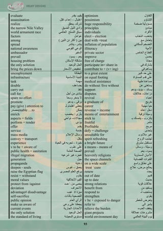 93
evaluate ُ١‫٠م‬-‫٠مذس‬ optimism ‫جٌطفحؤي‬
assassination ‫جغط١حي‬–َ‫ئّذج‬-ً‫لط‬ pessimism َ‫جٌطؾحؤ‬
realize ‫ضذسن‬-‫٠كمك‬ huge responsibility ‫مخّس‬ ‫ِغإٌٚ١س‬
the narrow Nile Valley ‫جٌن١ك‬ ً١ٌٕ‫ج‬ ٞ‫ٚجد‬ principles ‫ِرحدب‬
world armament race ٌّٟ‫جٌْح‬ ‫جٌطغٍف‬ ‫عرحق‬ individuals ‫ج٤فشجد‬
factors ًِ‫ّٛج‬ elect – election ‫٠ٕطخد‬-‫جٔطخحخ‬
among ٓ١‫ذ‬(ٓ١ٕ‫جغ‬ ٓٔ ‫أوػش‬) deal with =treat ِِ ًِ‫٠طْح‬
spread ‫٠ٕؾش‬-‫٠ٕطؾش‬ inflation of population ٟٔ‫جٌغىح‬ ُ‫جٌطنخ‬
national awareness ِٟٛ‫جٌم‬ ٌّٟٛ‫ج‬ illiteracy ‫ج٤ِ١س‬
ambassador ‫جٌغف١ش‬ private sector ‫جٌخحؿ‬ ُ‫جٌميح‬
prevail ُْ٠–‫٠غٛد‬ improve ٓ‫٠كغ‬
housing problem ْ‫ج٦عىح‬ ‫ِؾىٍس‬ free of charge ‫ِؿحٔح‬
the only solution
bring the prices down
‫جٌٛق١ذ‬ ً‫جٌك‬
‫ج٤عْحس‬ ‫ضخف١ل‬
participate in= share in
contribute to + (v+ ing)
ٟ‫ف‬ ‫٠ؾحسن‬
ٟ‫ف‬ ُ٘‫٠غح‬
unemployment ‫جٌريحٌس‬ to a great extent ‫ور١ش‬ ‫قذ‬ ٍّٝ
infrastructure ‫ج٤عحع١س‬ ‫جٌرٕ١س‬ on equal footing ‫جٌّغحٚجز‬ َ‫لذ‬ ٍّٝ
task ‫ِّٙس‬ medical assistance ‫ىر١س‬ ‫ِغحّذز‬
double ‫٠نحّف‬ do without /live without ّٓ ٕٝ‫٠غطغ‬
carry out ‫ضٕفز‬ support ‫٠غحٔذ‬–‫ذإ٠ذ‬-ُّ‫٠ذ‬
call for ً‫أؾ‬ ِٓ ٜ‫٠ٕحد‬ disputes ‫ٔضجّحش‬-‫خالفحش‬
spare no effort ‫ٚعْح‬ ‫٠ذخش‬ ‫ال‬ revival ‫ئق١حء‬
promote ٝ‫٠شل‬-ُّ‫٠ذ‬ a graduate of ‫خش٠ؽ‬
pay (give ) attention to ‫ٌـ‬ َ‫ج٘طّح‬ ٝ‫٠ْي‬ career ‫ِٕٙ١س‬ ‫ق١ح‬
enable …to‫ِقذس‬ ٓ‫٠ّى‬ revenue = income ً‫دخ‬/‫ّحتذ‬
enrich ٜ‫٠ػش‬/‫٠خقد‬ means of entertainment ‫ضشف١س‬ ‫ٚع١ٍس‬
aspects = fields ‫ِؿحالش‬-ٟ‫ٔٛجق‬ stick to ‫ذـ‬ َ‫٠ٍطض‬-‫ذـ‬ ‫٠طّغه‬
perform = render ٜ‫٠إد‬ fruitful ‫ِػّش‬
offer َ‫٠مذ‬ Profitable ‫ِشذف‬
service ‫خذِس‬ defy = challenge ٜ‫٠طكذ‬
mass media َ‫ج٦ّال‬ ً‫ٚعحت‬ unsuitable for ‫ذـ‬ ُ‫ِالت‬ ‫غ١ش‬
convey = transport ً‫٠ٕم‬ spirit refreshing ‫جٌشٚـ‬ ‫ضٙز٠د‬
experience ‫خرشز‬–‫جٌك١حز‬ ٝ‫ف‬ ٗ‫ضؿشذ‬ a bright future ‫ِؾشق‬ ً‫ِغطمر‬
v to be + aware of ‫ذـ‬ ٍُّ ٍّٝ a means - means of ‫ٚع١ٍس‬-ً‫ٚعحت‬
public health = sanitation ‫جٌْحِس‬ ‫جٌقكس‬ prevail ‫٠غٛد‬-ُْ٠
illegal migration ٗ١ّ‫ؽش‬ ‫غ١ش‬ ٖ‫٘ؿش‬ heavenly religions ‫جٌغّحٚ٠س‬ ْ‫ج٤د٠ح‬
generation ً١‫ؾ‬ the space channels ‫جٌفنحت١س‬ ‫جٌمٕٛجش‬
propaganda ‫دّح٠س‬ on a wide scale ِ‫ٚجع‬ ‫ٔيحق‬ ٍّٝ
deepen - souls ‫٠ّْك‬–‫ٔفٛط‬ curetreat ‫ِشك‬ ‫٠ْحٌؽ‬-‫ّالؼ‬
raise the Egyptian flag ٜ‫جٌّقش‬ ٌٍُْ‫ج‬ ِ‫٠شف‬ renew ‫٠ؿذد‬
resist = withstand َٚ‫٠مح‬ out of date ُ٠‫لذ‬
moral values ‫ج٤خالل١س‬ ُ١‫جٌم‬ up to date ‫قذ٠ع‬
protect from /against ِٓ ّٝ‫٠ك‬‫مذ‬ strong relations ‫لٛ٠س‬ ‫ّاللحش‬
deviation ‫جالٔكشجف‬ benefit from ِٓ ‫٠غطف١ذ‬
advantage# disadvantage ‫ِ١ضز‬#‫ّ١د‬ respond to ‫ٌـ‬ ‫٠غطؿ١د‬
self-sacrifice ‫ذحٌزجش‬ ‫جٌطنك١س‬ strengthen ٜٛ‫٠م‬
public opinion َ‫جٌْح‬ ٞ‫جٌشأ‬ v be + exposed to danger ‫ٌٍخيش‬ ‫٠طْشك‬
make us aware of ّٝٚ ٍّٝ ‫٠ؿٍْٕح‬ refer to ٌٝ‫ج‬ ‫٠ؾ١ش‬
current events ‫جٌؿحس٠س‬ ‫ج٤قذجظ‬ relieve the burden ‫جٌْدء‬ ‫٠خفف‬
the only solution ‫جٌٛق١ذ‬ ً‫جٌك‬ giant projects ‫ّّاللس‬ ‫ِؾشّٚحش‬
the standard of living ‫جٌّْ١ؾس‬ ٜٛ‫ِغط‬ world environment day ٌّٟ‫جٌْح‬ ‫جٌر١ثس‬ َٛ٠
 