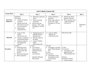 Unit 4: Week 2 (Lesson 29)
Lesson Parts
Day 1 Day 2 Day 3 Day 4 Day 5
Overview/
Objectives
Literature:
The Future
 Admire the beauty
of nature.
 Identify good and
bad ways to care for
our environment.
 Read a poem
interpretatively.
 Memorize a poem by
stanza.
 Relay a message
accurately.
 Read words and
phrases, with –ough
(sounded as /Ʌf/ and
/ɒ/).
 Answer alternative
questions.
 Read words, phrases,
poem with –ough
(sounded as /Ʌf/ and
/ɒ/).
 Identify the rhyme
patterns of poems.
 Write sentences with
–ough (sounded as
/Ʌf/ and /ɒ/).
Summative
Test
Materials
 Copy of “The
Future”
LM-Activity 281
 Pictures of polluted
and beautiful places
 Sentence strips for
the engagement
activity
 Enlarged posters of
polluted and non-
polluted areas
 Message strips for
the game
 Copy of “Mother
Earth”
LM-Activity 283
 Copy of “What
Should I do”
LM-Activity 285
LM-Activity 288
Procedure
(15min)
 Unlocking of key
words in the story
using pictures and
context
 Motivation Question
 Motive Question
(5 min)
 Presentation:
Show posters of
polluted and non-
polluted
environments.
Introduce Message
Relay game.
(10 min)
 Ask pupils to read the
poem “What Should I
Do.”
(5 min)
Presentation:
 Ask pupils to write
the questions in the
second stanza.
(10 min)
(5 min)
Presentation:
 Ask pupils to read
again the poem
“What Should I Do.”
(20 min)
Modeling/Teaching:
 Discuss rhyme
 