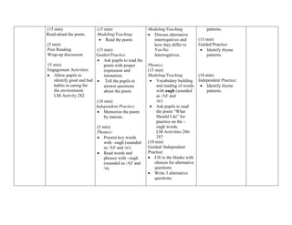 (15 min)
Read-aloud the poem.
(5 min)
Post Reading:
Wrap-up discussion
15 min)
Engagement Activities:
 Allow pupils to
identify good and bad
habits in caring for
the environment.
LM-Activity 282
(15 min)
Modeling/Teaching:
 Read the poem.
(15 min)
Guided Practice
 Ask pupils to read the
poem with proper
expression and
intonation.
 Tell the pupils to
answer questions
about the poem.
(10 min)
Independent Practice:
 Memorize the poem
by stanzas.
(5 min)
Phonics:
 Present key words
with –ough (sounded
as /Ʌf/ and /ɒ/).
 Read words and
phrases with –ough
(sounded as /Ʌf/ and
/ɒ).
Modeling/Teaching
 Discuss alternative
interrogatives and
how they differ to
Yes-No
Interrogatives.
Phonics:
(15 min)
Modeling/Teaching
 Vocabulary building
and reading of words
with ough (sounded
as /Ʌf/ and
/ɒ/)
 Ask pupils to read
the poem “What
Should I do” for
practice on the –
ough words.
LM Activities 286-
287
(10 min)
Guided/ Independent
Practice:
 Fill in the blanks with
choices for alternative
questions.
 Write 3 alternative
questions.
patterns.
(15 min)
Guided Practice:
 Identify rhyme
patterns.
(10 min)
Independent Practice:
 Identify rhyme
patterns.
 