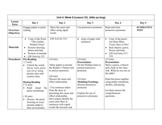 Unit 4: Week 6 (Lesson 33) (ditto pa lang)
Lesson
Parts
Day 1 Day 2 Day 3 Day 4 Day 5
Overview/
Objectives
Engage pupils in poem
reading.
Show the cause and
effect using signal
words.
Use possessive pronouns Read and write
possessive pronouns
SUMMATIVE
TEST
Materials
 Copy of the Poem
“The Garden
Walked Away”
 Pictures showing
thorns and bark
 Pictures of animals
 LM Activity 315
LM Activity 316  strips of paper with
sentences
 Copy of the poem:
Are these Mine,
Yours, Hers or His?
 Real objects: guava,
flower and bean
 LM Activities 317-
318
Procedures Pre-Reading
( 5 min)
 Unlock the words
thorns, bark, pluck,
and clever using
picture clues and
context clues.
During Reading
( 15 min)
 Read aloud the
poem (modeling)
( 30 min)
 Discuss the poem
focusing on ways
animals adapt to
their environment.
(10 min)
Allow pupils to present
the Reader‟s Theater and
to answer questions.
(20 min)
Discuss the cause and
effect relationship.
- Use sentences taken
from the story in
presenting the cause and
effect relationship.
Have pupils identify the
cause and effect in
sentences with signal
words like because and
(10 min)
Presentation:
Do the Holdup Game to
present possessive
pronouns.
(10 min)
Modeling/Teaching:
Discuss possessive
pronouns.
Explain the use of
possessive pronouns.
(15 min)
Presentation:
Show a guava, a flower
and a bean to the class.
Ask: What do you see on
the table?
Read the poem together
using proper intonation,
rhythm, and pacing.
Let them answer the
comprehension
questions.
 