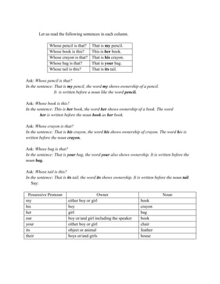 Let us read the following sentences in each column.
Whose pencil is that? That is my pencil.
Whose book is this? This is her book.
Whose crayon is that? That is his crayon.
Whose bag is that? That is your bag.
Whose tail is this? That is its tail.
Ask: Whose pencil is that?
In the sentence: That is my pencil, the word my shows ownership of a pencil.
It is written before a noun like the word pencil.
Ask: Whose book is this?
In the sentence: This is her book, the word her shows ownership of a book. The word
her is written before the noun book as her book.
Ask: Whose crayon is that?
In the sentence: That is his crayon, the word his shows ownership of crayon. The word his is
written before the noun crayon.
Ask: Whose bag is that?
In the sentence: That is your bag, the word your also shows ownership. It is written before the
noun bag.
Ask: Whose tail is this?
In the sentence: That is its tail, the word its shows ownership. It is written before the noun tail.
Say:
Possessive Pronoun Owner Noun
my either boy or girl book
his boy crayon
her girl bag
our boy or/and girl including the speaker book
your either boy or girl chair
its object or animal feather
their boys or/and girls house
 