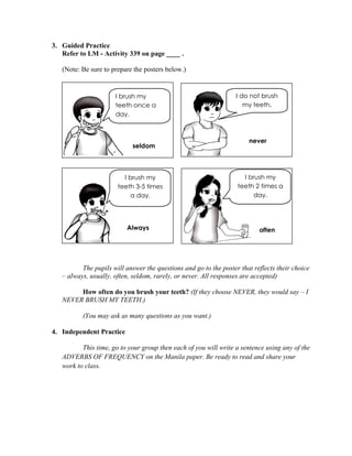 3. Guided Practice
Refer to LM - Activity 339 on page ____ .
(Note: Be sure to prepare the posters below.)
The pupils will answer the questions and go to the poster that reflects their choice
– always, usually, often, seldom, rarely, or never. All responses are accepted)
How often do you brush your teeth? (If they choose NEVER, they would say – I
NEVER BRUSH MY TEETH.)
(You may ask as many questions as you want.)
4. Independent Practice
This time, go to your group then each of you will write a sentence using any of the
ADVERBS OF FREQUENCY on the Manila paper. Be ready to read and share your
work to class.
never
I do not brush
my teeth.
seldom
I brush my
teeth once a
day.
Always often
I brush my
teeth 3-5 times
a day.
I brush my
teeth 2 times a
day.
 