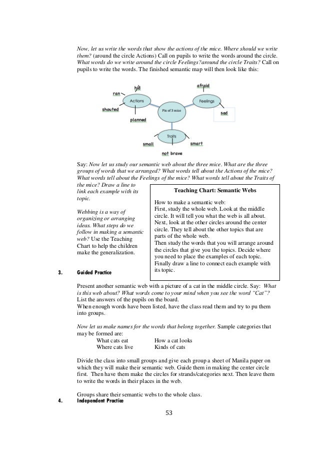 Year 9 netball rules homework booklet answers Year 9 netball rules homework booklet answers