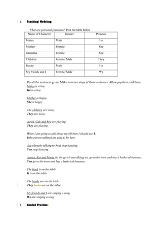 2. Teaching/ Modeling: 
What are personal pronouns? Post the table below 
Name of Character Gender Pronoun 
Mateo Male He 
Mother Female She 
Grandma Female She 
Children Female/ Male They 
Rocky Male He 
My friends and I Female/ Male We 
Recall the sentences given. Make sentence strips of those sentences. Allow pupils to read them. 
Mateo is a boy. 
He is a boy 
Mother is happy. 
She is happy 
The children are noisy. 
They are noisy. 
Juriel, Gab and Rey are playing. 
They are playing 
When I am going to talk about myself then I should use I. 
I(the person talking) am glad to be here. 
Ace (directly talking to Ace) stop dancing. 
You stop dancing. 
Janica, Kat and Marie (to the girls I am talking to), go to the town and buy a basket of bananas. 
You go to the town and buy a basket of bananas. 
The book is on the table. 
It is on the table. 
The books are on the table. 
They books are on the table. 
My friends and I are singing a song. 
We are singing a song. 
3. Guided Practice: 
 