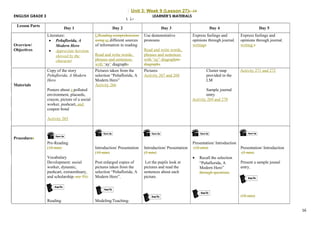 Unit 3: Week 9 (Lesson 27)L 24 
ENGLISH GRADE 3 LEARNER’S MATERIALS 
L 27 
Lesson Parts Day 1 Day 2 Day 3 Day 4 Day 5 
Overview/ 
Objectives 
Literature: 
· Peñaflorida, A 
Modern Hero 
· Appreciate heroism 
showed by the 
character 
UReading comprehension 
using se different sources 
of information in reading 
Read and write words, 
phrases and sentences 
with “ay” diagraphs 
Use demonstrative 
pronouns 
Read and write words, 
phrases and sentences 
with “ay” diagraphay 
diagraphs 
Express feelings and 
opinions through journal 
writings 
Express feelings and 
opinions through journal 
writing s 
Materials 
Copy of the story 
Peñaflorida, A Modern 
Hero 
Posters about a polluted 
environment, placards, 
crayon, picture of a social 
worker, pushcart, and 
coupon bond 
Activity 265 
Pictures taken from the 
selection “Peñaflorida, A 
Modern Hero” 
Activity 266 
Pictures 
Activity 267 and 268 
Cluster map 
provided in the 
LM 
Sample journal 
entry 
Activity 269 and 270 
Activity 271 and 272 
Procedures 
Pre-Reading 
(10 min) 
Vocabulary 
Development: social 
worker, dynamic, 
pushcart, extraordinary, 
and scholarship, see TG. 
Reading 
Introduction/ Presentation 
(10 min) 
Post enlarged copies of 
pictures taken from the 
selection “Peñaflorida, A 
Modern Hero”. 
Modeling/Teaching: 
Introduction/ Presentation 
(5 min) 
Let the pupils look at 
pictures and read the 
sentences about each 
picture. 
Presentation/ Introduction 
(10 min) 
· Recall the selection 
“Peñaflorida, A 
Modern Hero” 
through questions 
Presentation/ Introduction 
(5 min) 
Present a sample jounal 
entry. 
(10 min) 
16 
 