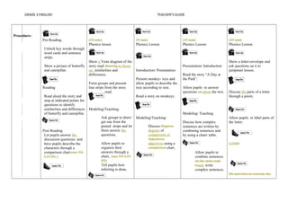 GRADE 3 ENGLISH TEACHER’S GUIDE 
Procedures 
Pre-Reading 
Unlock key words through 
word cards and sentence 
strips. 
Show a picture of butterfly 
and caterpillar. 
Reading 
Read aloud the story and 
stop at indicated points for 
questions to identify 
similarities and differences 
of butterfly and caterpillar. 
Post Reading 
Let pupils answer the 
discussion questions and 
have pupils describe the 
characters through a 
comparison chart (see TG 
L23 D1.) 
(25 min) 
Phonics lesson 
Show a Venn diagram of the 
story read showing to focus 
on similarities and 
differences. 
Form groups and present 
line strips from the story 
read. 
Modeling/Teaching: 
Ask groups to draw/ 
get one from the 
posted strips and let 
them answer the 
questions. 
Allow pupils to 
organize their 
answers through a 
chart. (see TG L23 
D2) 
Tell pupils how 
inferring is done. 
25 min) 
Phonics Lesson 
Introduction/ Presentation: 
Present monkey- toys and 
allow pupils to describe the 
toys according to size. 
Read a story on monkeys. 
Modeling/Teaching: 
Discuss Degrees 
degrees of 
comparison of 
Adjectives 
adjectives using a 
comparison chart. 
(25 min) 
Phonics Lesson 
Presentation/ Introduction 
Read the story “A Day at 
the Park”. 
Allow pupils to answer 
questions on about the text. 
Modeling/ Teaching 
Discuss how complex 
sentences are written by 
combining sentences and 
by using a chart/ table. 
Allow pupils to 
combine sentences 
on the story read 
toand write 
complex sentences. 
(25 min) 
Phonics Lesson 
Show a letter-envelope and 
ask questions on it to 
jumpstart lesson. 
Discuss the parts of a letter 
through a poem. 
Allow pupils to label parts of 
the letter. 
L23D5 
Do activities to reiterate the 
 
