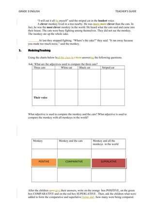 GRADE 3 ENGLISH TEACHER’S GUIDE 
“I will eat it all by myself” said the striped cat in the loudest voice. 
A clever monkey lived in a tree nearby. He was more more clever than the cats. In 
fact, he was the most clever monkey in the world. He heard what the cats said and came into 
their house. The cats were busy fighting among themselves. They did not see the monkey. 
The monkey ate up the whole cake. 
At last they stopped fighting. “Where’s the cake?” they said. “It ran away because 
you made too much noise,” said the monkey. 
2. Modeling/Teaching 
Using the charts below lead the class in t them answering the following questions. 
Ask: What are the adjectives used to compare the three cats? 
Three cats White cat Black cat Striped cat 
Their voice 
What adjective is used to compare the monkey and the cats? What adjective is used to 
compare the monkey with all monkeys in the world? 
Monkey Monkey and the cats Monkey and all the 
monkeys in the world 
POSITIVE COMPARATIVE SUPERLATIVE 
After the children gave give their answers, write on the orange box POSITIVE, on the green 
box COMPARATIVE and on the red box SUPERLATIVE . Then, ask the children what were 
added to form the comparative and superlative forms and , how many were being compared. 
 