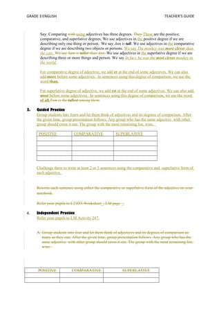 GRADE 3 ENGLISH TEACHER’S GUIDE 
Say: Comparing with using adjectives has three degrees. They These are the positive, 
comparative, and superlative degrees. We use adjectives in the positive degree if we are 
describing only one thing or person. We say Ann is tall. We use adjectives in the comparative 
degree if we are describing two objects or persons. We say The monkey was more clever than 
the cats. We say Sam is taller than Ann. We use adjectives in the superlative degree if we are 
describing three or more things and person. We say In fact, he was the most clever monkey in 
the world. 
For comparative degree of adjective, we add er at the end of some adjectives. We can also 
add more before some adjectives. In sentences using this degree of comparison, we use the 
word than. 
For superlative degree of adjective, we add est at the end of some adjectives. We can also add 
most before some adjectives. In sentences using this degree of comparison, we use the word 
of all.Tom is the tallest among them. 
3. Guided Practice 
Group students into fours and let them think of adjectives and its degrees of comparison. After 
the given time, group presentation follows. Any group who has the same adjective with other 
group should cross it out. The group with the most remaining list, wins. 
POSITIVE COMPARATIVE SUPERLATIVE 
Challenge them to write at least 2 or 3 sentences using the comparative and superlative form of 
each adjective. 
Rewrite each sentence using either the comparative or superlative form of the adjective on your 
notebook. 
Refer your pupils to L23D3-Worksheet_, LM page _. 
4. Independent Practice 
Refer your pupils to LM Activity 247. 
A. Group students into four and let them think of adjectives and its degrees of comparison as 
many as they can. After the given time, group presentation follows. Any group who has the 
same adjective with other group should cross it out. The group with the most remaining list, 
wins. 
POSITIVE COMPARATIVE SUPERLATIVE 
 