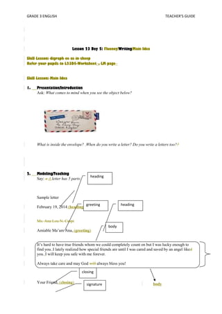 GRADE 3 ENGLISH TEACHER’S GUIDE 
Lesson 23 Day 5: Fluency/Writing/Main Idea 
Skill Lesson: digraph ee as in sheep 
Refer your pupils to L23D5-Worksheet_, LM page_ 
Skill Lesson: Main Idea 
1. Presentation/Introduction 
Ask: What comes to mind when you see the object below? 
What is inside the envelope? When do you write a letter? Do you write a letters too?? 
2. Modeling/Teaching 
Say: a A letter has 5 parts: 
Sample letter 
February 19, 2014 (heading) 
heading 
Ms. Ana Lou N. Caspi 
Amiable Ma’am Ana, (greeting) 
It’s hard to have true friends whom we could completely count on but I was lucky enough to 
find you. I lately realized how special friends are until I was cared and saved by an angel liked 
you. I will keep you safe with me forever. 
Always take care and may God will always bless you! 
Your Friend, (closing) 
greeting heading 
body 
closing 
signature body 
 