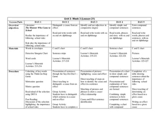 Unit 3: Week 3 (Lesson 21) 
Lesson Parts DAY 1 DAY 2 DAY 3 DAY 4 DAY 5 
Overview/ 
objectives 
Literature: 
The Monster Who Came to 
School 
Realize the importance of 
following school rules 
Role play the importance of 
following school rules 
Distinguish a cause from an 
effect 
Read and write words with 
ou and ow diphthongs 
Identify and use adjectives in 
comparative degree 
Read and write words with ou 
and ow diphthongs 
Identify simple and 
compound sentences 
Read words, phrases 
and story with ou and 
ow diphthongs 
Form compound 
sentences 
Read and write 
words, pharses and 
sentences with ou 
and ow diphthongs 
Materials Words in envelopes 
Detective Sinegata Chart 
Word cards 
Learner’s Materials 
Activities 215-216 
C and E chart 
Sentence strips 
Learner’s Materials 
Activities 217-218 
C and E chart 
Learner’s Materials 
Activities 219-221 
Sentence chart 
Learner’s Materials 
Activities 222-224 
C and E chart 
Pictures 
Learner’s Materials 
Activities 225-227 
Procedure Unlocking of key words 
using the Think-Go-Stop 
Game 
Motivation question 
Motive question 
Read-aloud of the selection 
using DRTA 
Post Reading: 
Discussion of the selection 
highlighting the importance 
of school rules 
Presentation of sentences 
through the Say-Do-Don’t – 
Game 
Direct teaching to 
distinguish a cause from an 
effect 
Group Activity: 
Students have to distinguish 
which sentence is a cause 
and an effect 
Group Activity: 
Students have to complete a 
Presentation of pictures 
highlighting cause and effect 
Direct teaching of steps on 
how to identify the cause and 
effect in a sentence 
Matching of pictures and 
phrases to show a cause-effect 
relationship 
Cause and Effect sentence 
identification 
Presentation of a chart 
to show simple and 
compound sentences 
Presentation and 
explanation of how 
compound sentences 
are formed 
Combining simple 
sentences to form 
compound sentences 
Completing a chart 
with compound 
Completion of a 
table showing 
sentences about the 
importance of 
following school 
rules 
Direct teaching of 
determining an 
effect based on a 
given cause 
Writing an effect 
based on a given 
cause 
 