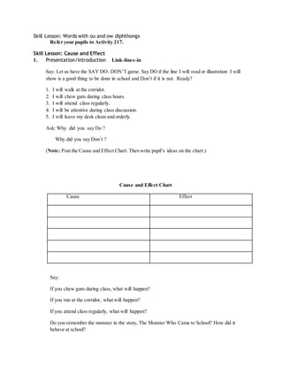 Skill Lesson: Words with ou and ow diphthongs 
Refer your pupils to Activity 217. 
Skill Lesson: Cause and Effect 
1. Presentation/Introduction Link-lines-in 
Say: Let us have the SAY DO- DON’T game. Say DO if the line I will read or illustration I will 
show is a good thing to be done in school and Don’t if it is not. Ready? 
1. I will walk at the corridor. 
2. I will chew gum during class hours. 
3. I will attend class regularly. 
4. I will be attentive during class discussion. 
5. I will leave my desk clean and orderly. 
Ask: Why did you say Do ? 
Why did you say Don’t ? 
(Note: Post the Cause and Effect Chart. Then write pupil’s ideas on the chart.) 
Cause and Effect Chart 
Cause Effect 
Say: 
If you chew gum during class, what will happen? 
If you run at the corridor, what will happen? 
If you attend class regularly, what will happen? 
Do you remember the monster in the story, The Monster Who Came to School? How did it 
behave at school? 
 