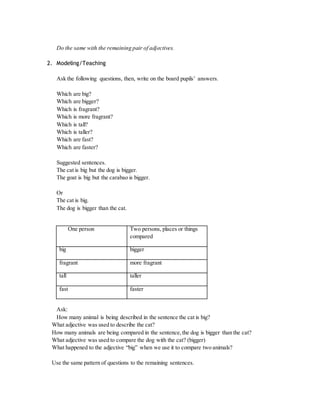 Do the same with the remaining pair of adjectives. 
2. Modeling/Teaching 
Ask the following questions, then, write on the board pupils’ answers. 
Which are big? 
Which are bigger? 
Which is fragrant? 
Which is more fragrant? 
Which is tall? 
Which is taller? 
Which are fast? 
Which are faster? 
Suggested sentences. 
The cat is big but the dog is bigger. 
The goat is big but the carabao is bigger. 
Or 
The cat is big. 
The dog is bigger than the cat. 
One person Two persons, places or things 
compared 
big bigger 
fragrant more fragrant 
tall taller 
fast faster 
Ask: 
How many animal is being described in the sentence the cat is big? 
What adjective was used to describe the cat? 
How many animals are being compared in the sentence, the dog is bigger than the cat? 
What adjective was used to compare the dog with the cat? (bigger) 
What happened to the adjective “big” when we use it to compare two animals? 
Use the same pattern of questions to the remaining sentences. 
 