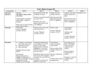 Unit 3: Week 4 (Lesson 22) 
Lesson Parts DAY 1 DAY 2 DAY 3 DAY 4 DAY 5 
Overview/ 
objectives 
Literature: 
The Country Mouse and the 
City Mouse 
Understand that contentment 
and the ability to adapt are 
important 
Write a note on what to be done 
by the Country Mouse 
Read and write words with 
oa digraph as in goat 
Identify several effects based 
on a given cause 
Read and write words, 
phrases and sentences with 
“oa” diphthong 
Identify and write 
complex sentences 
Read and write words, 
phrases and sentences 
with “oa” diphthong 
Compare and contrast 
objects, persons and 
places 
Read and write words, 
phrases and sentences 
with “oa” diphthong 
Summative test 
Materials Word cards 
Learner’s Materials 
Activities 228-229 
Diagram of the events in the 
story used in Day 1 
Learner’s Materials 
Activities 230-232 
Sentence strips 
Learner’s Materials 
Activities 233-234 
Venn Diagram 
Word wards 
cell phone and 
telephone 
Learner’s Materials: 
Activities 235-236 
Procedure  Unlocking of words in the 
story using context clues 
 Motivation Question 
 Motive Question 
Reading of the story using 
DRTA 
Post Reading: 
Discussion questions to 
highlight the importance of 
contentment and ability to adapt 
Engagement Activity: 
Writing a note on the right 
Presentation and discussion 
of the diagram of events of 
the story The Country 
Mouse and the City Mouse 
highlighting an event that 
show the cause and events 
that show effects 
Explanation that a cause may 
have several effects and how 
to identify the several effects 
of a cause 
Listening to a short story to 
identify a cause and its 
Presentation of 
sentences using big 
strips of paper 
Direct teaching of how 
complex sentences are 
formed 
Interview of persons in 
school 
Writing a three-sentence 
paragraph using 
Presentation of cell 
phone and telephone 
to give avenue for 
comparison and 
contrast 
Direct teaching on 
comparison and 
contrast 
Listening to a story for 
comparison and 
contrast 
 